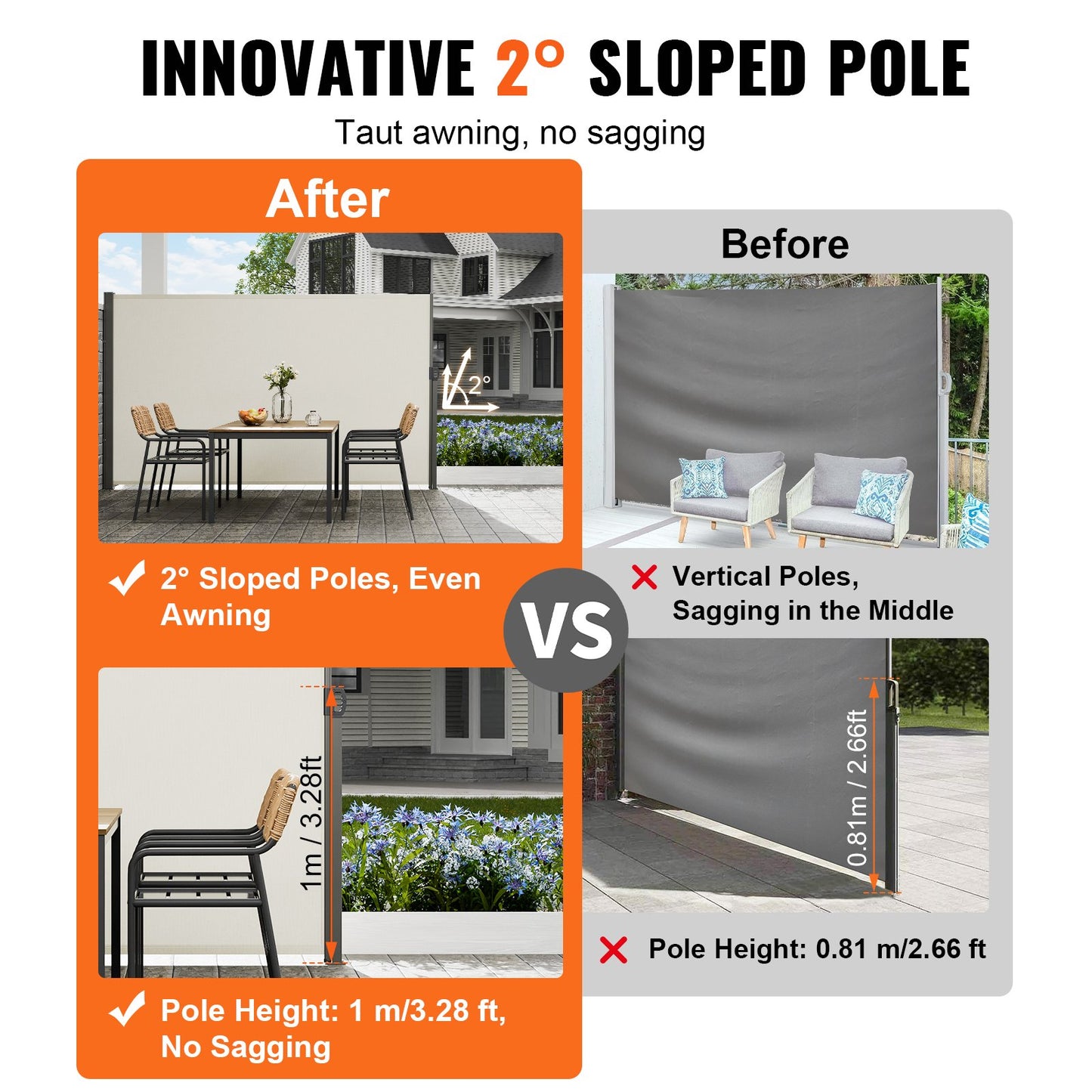 VEVOR Retractable Side Awning, 71''x 138'' Outdoor Privacy Screen, 180g Polyester,-$70