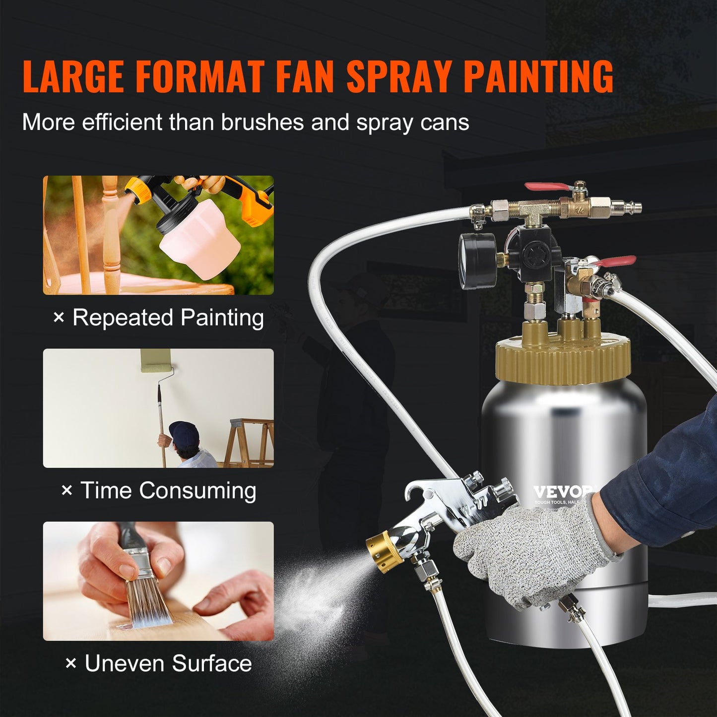 VEVOR 2L/0.5gal Spray Paint Pressure Pot Tank, Lightweight Air Paint Pressure Pot, 1.8mm Nozzle,-$40