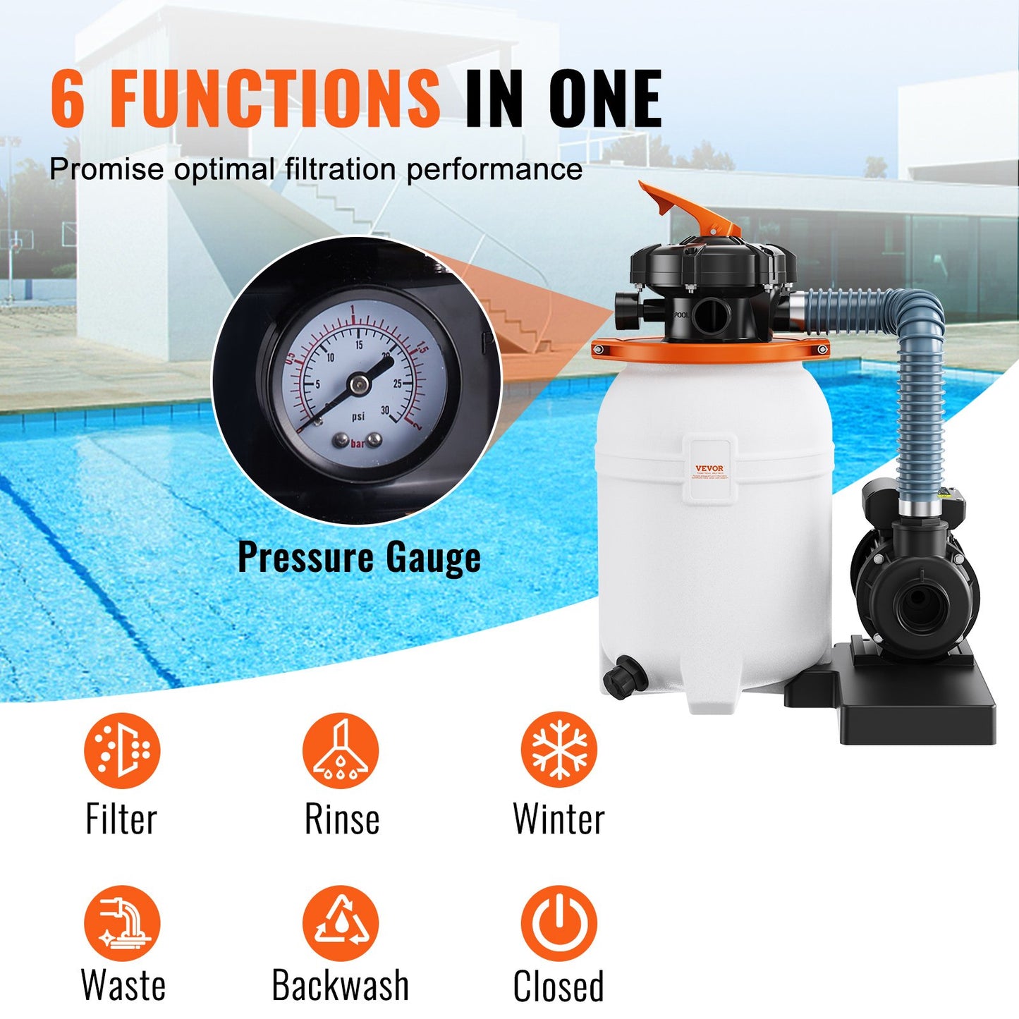 VEVOR Sand Filter Pump for Above Ground Pools, 10-inch, 1585 GPH, 0.33 HP Swimming Pool Pumps,-$100