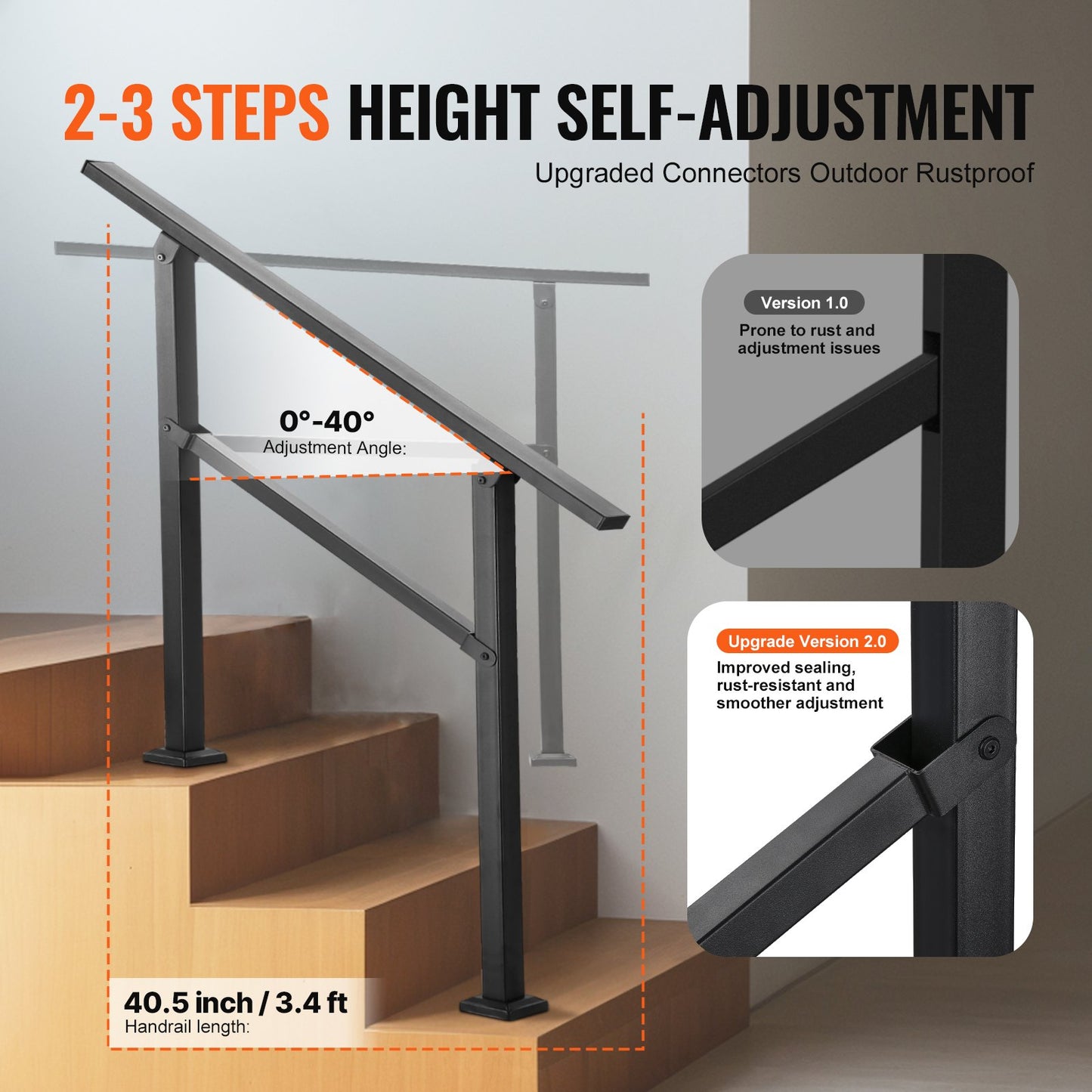 VEVOR Outdoor Handrails for Steps, 2-3 Step Stair Rail Kit, Black Square Tube with Horizontal Bar,-$35