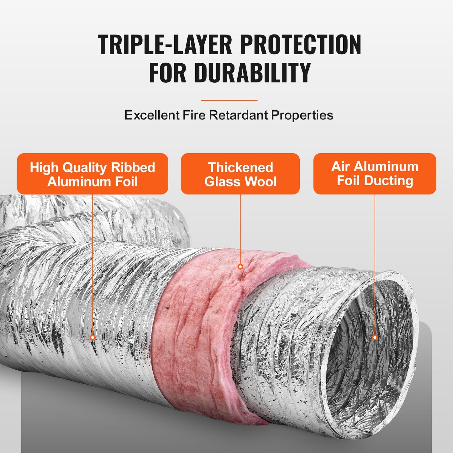 VEVOR Dryer Vent Hose, 6'' Insulated Flexible Duct 25FT Long with 2 Duct Clamps,Three Layer Protection,-$45