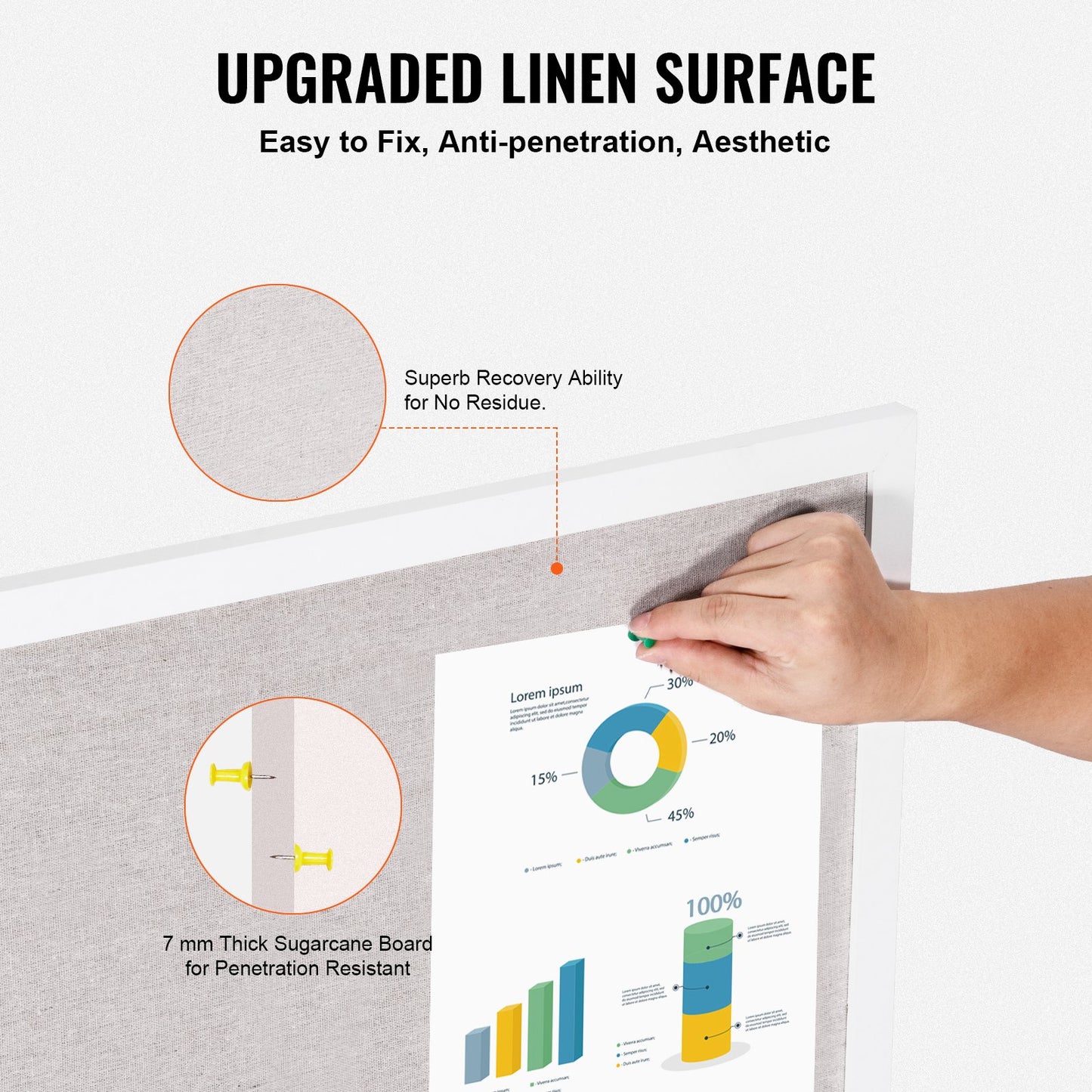 VEVOR 30"x20" White Cork Board with Linen Surface – Stylish Wall-Mounted Bulletin Board for Home,-$20