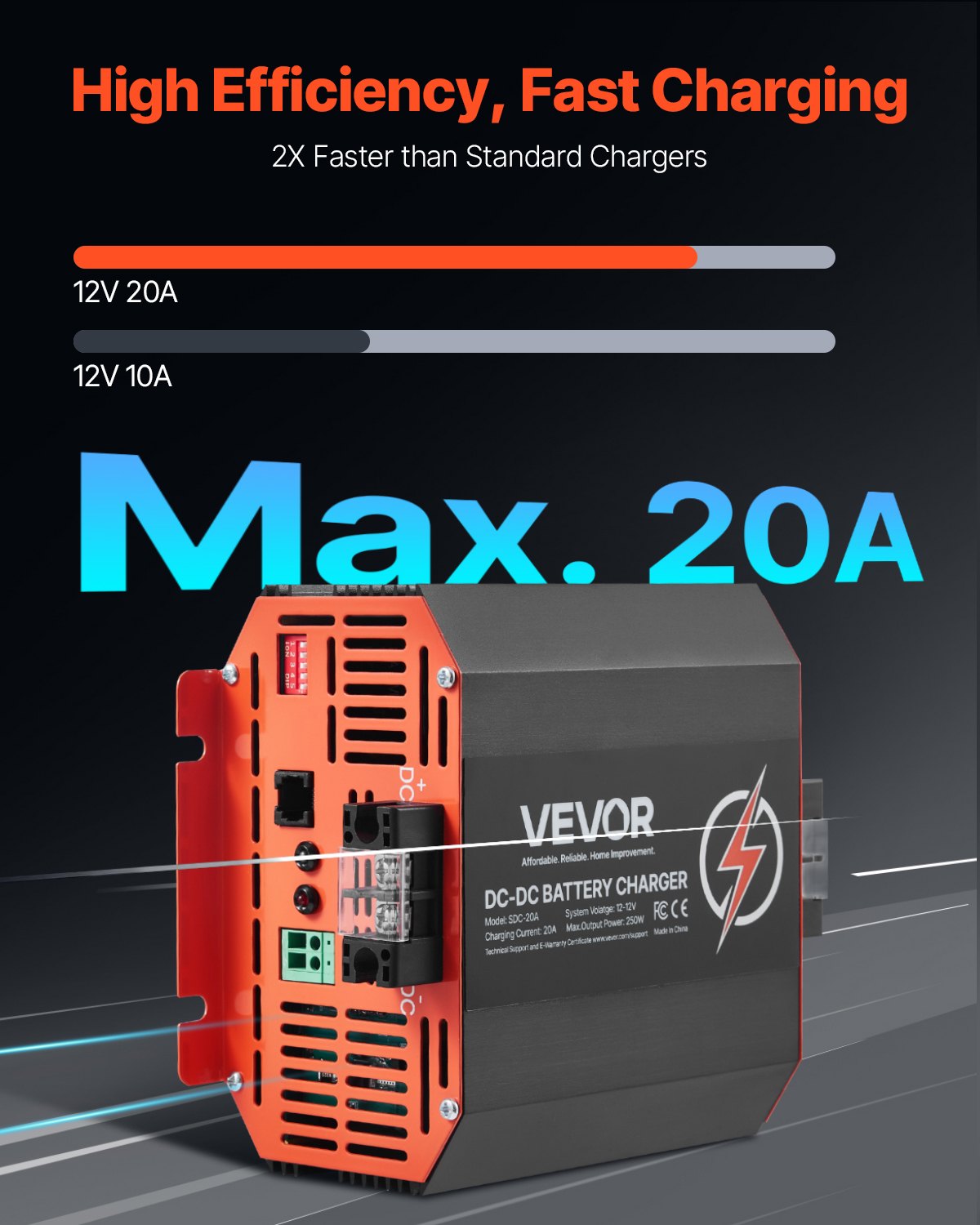 VEVOR 12V 20A DC to DC Battery Charger, 250W, On-Board Battery Charger for Lead-Acid, Lithium,-$60