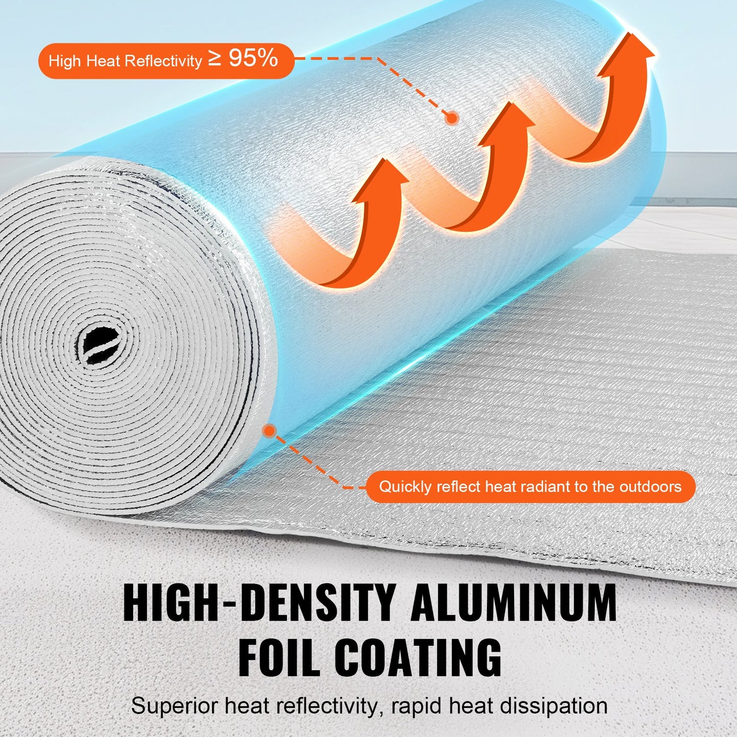 VEVOR Double Reflective Insulation Roll, Foam Core Radiant Barrier, 3.2 mm 48 in x 50 ft, -$60