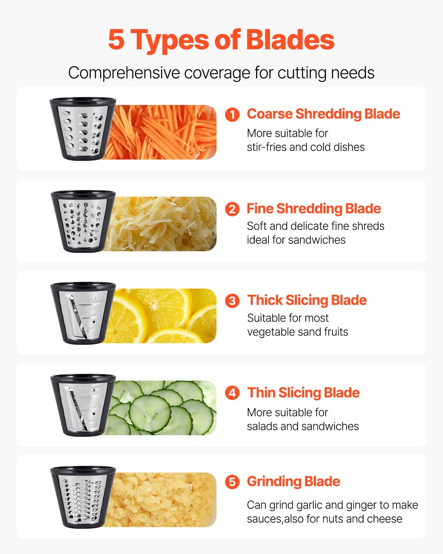 VEVOR Electric Cheese Grater Salad Maker, 200W Salad Shooter, Electric Vegetable Slicer Shredder,-$45
