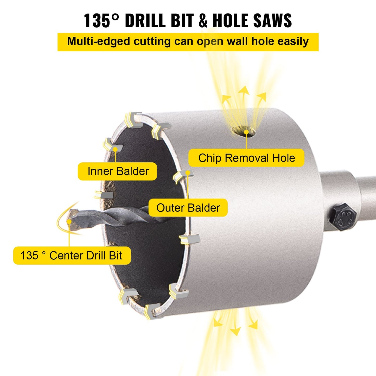 VEVOR Concrete Hole Saw Kit, 30/40/65/80/100mm Drill Bit Set SDS Plus or SDS Max Shank Wall Hole,-$50