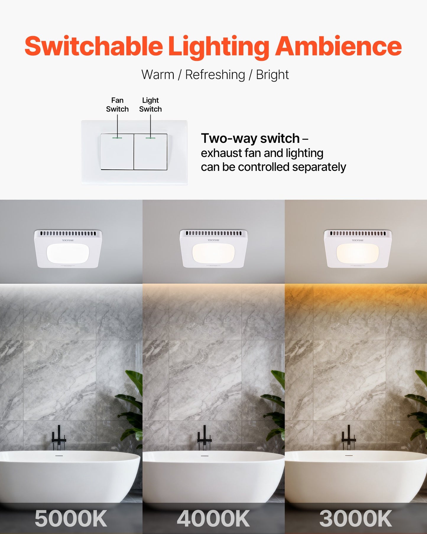 Open Box VEVOR Bathroom Exhaust Fan with LED Light, 130 CFM Bathroom Vent Three Gear Color Temp,-$40