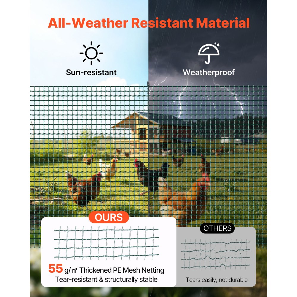 VEVOR Temporary Fence with Posts, 3.9 x 98.4 FT Plastic Mesh Fencing, Garden Safety Netting,-$65
