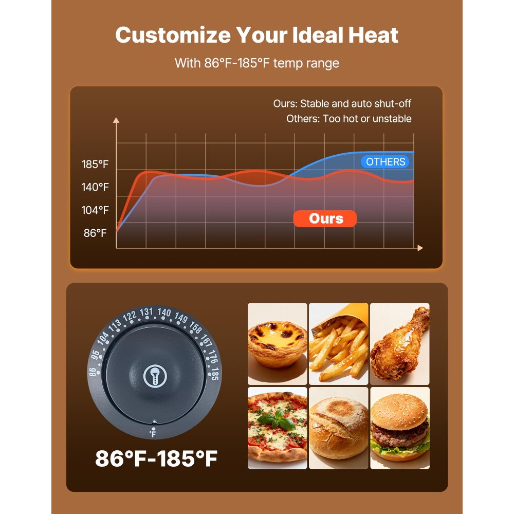 VEVOR 3-Tier Commercial Food Warmer Display, 1400W Food Display Warmer with LED Light,-$300
