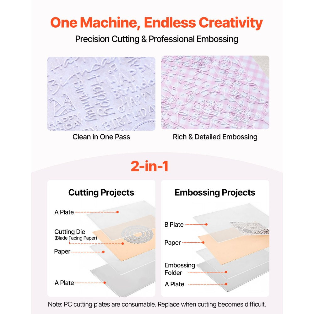 VEVOR Manual Die Cutting and Embossing Machine, 3" Opening, Portable Die Cut Machine with Cutting Plates,-$30