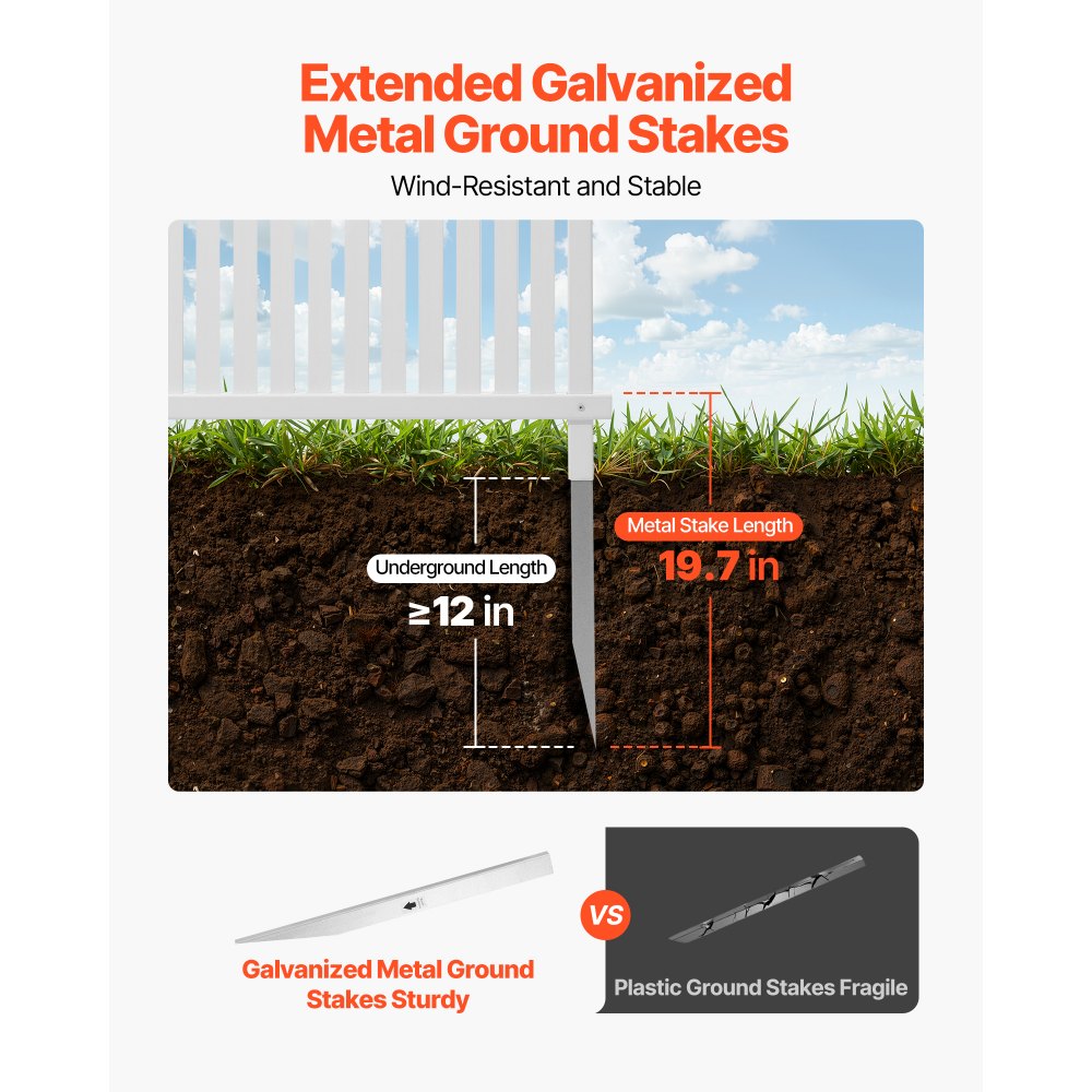 VEVOR 2 Panels Vinyl Privacy Screen, 36 x 45 in Outdoor Fence Enclosure with Galvanized Stakes,-$55