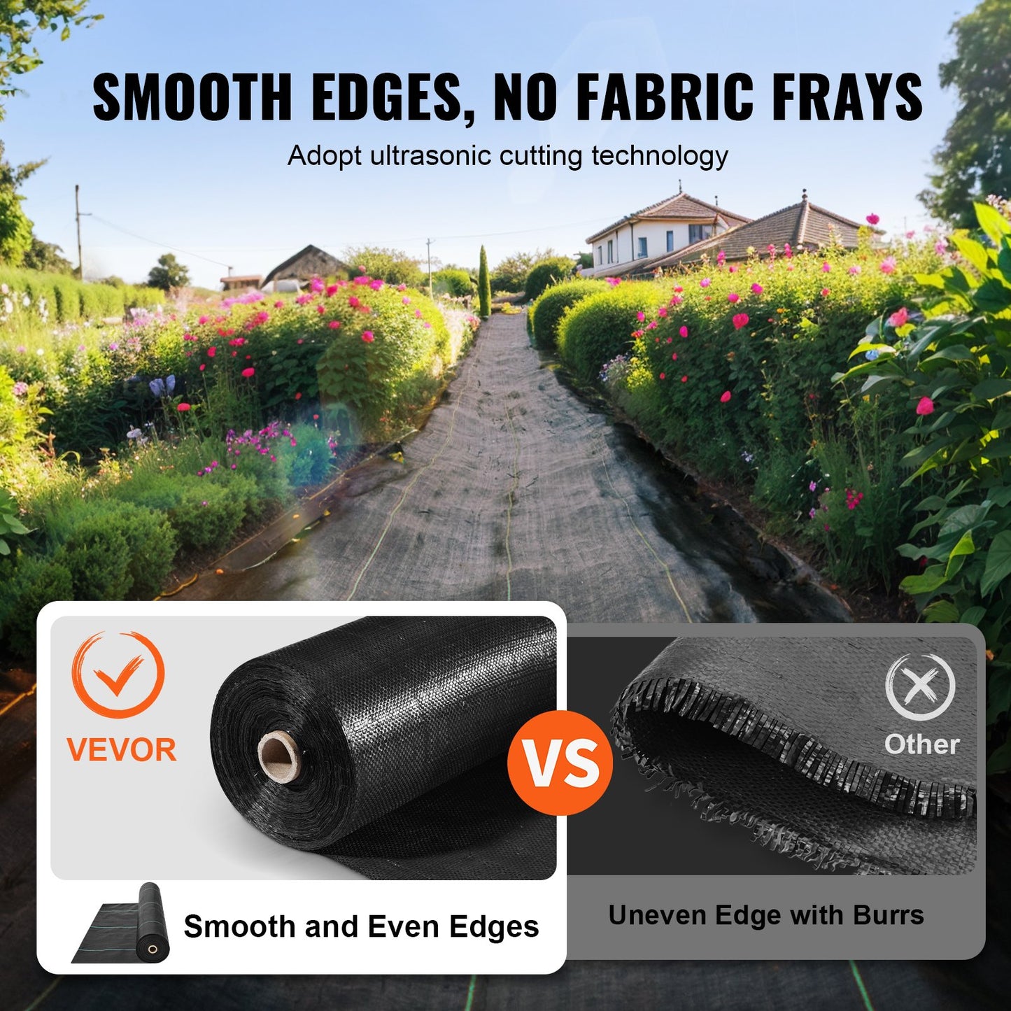 VEVOR 13FTx108FT Premium Heavy Duty Weed Barrier Landscape Fabric, 5.0OZ Woven Geotextile,-$85