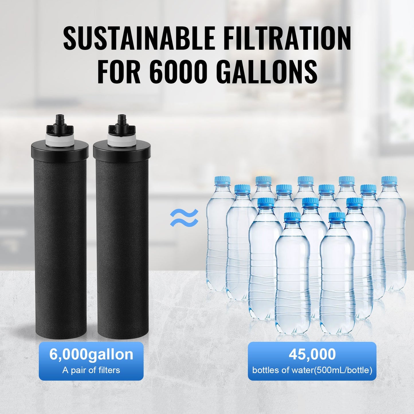 VEVOR Gravity-fed Water Filter System, 2.25G 304 Stainless-Steel Countertop System,-$80
