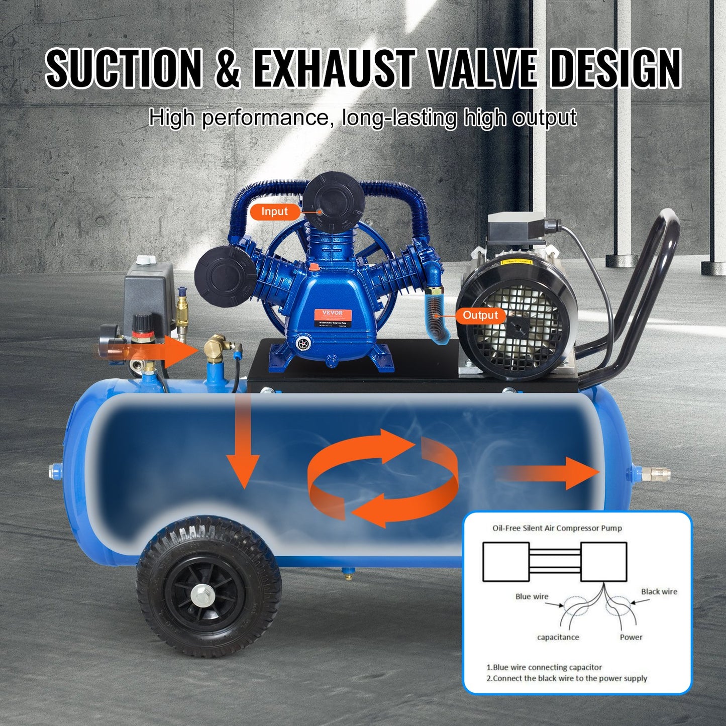 VEVOR Air Compressor Pump Head, 10HP 17.5CFM @ 90PSI, 3-Cylinder Oil Lubricated Air,-$185