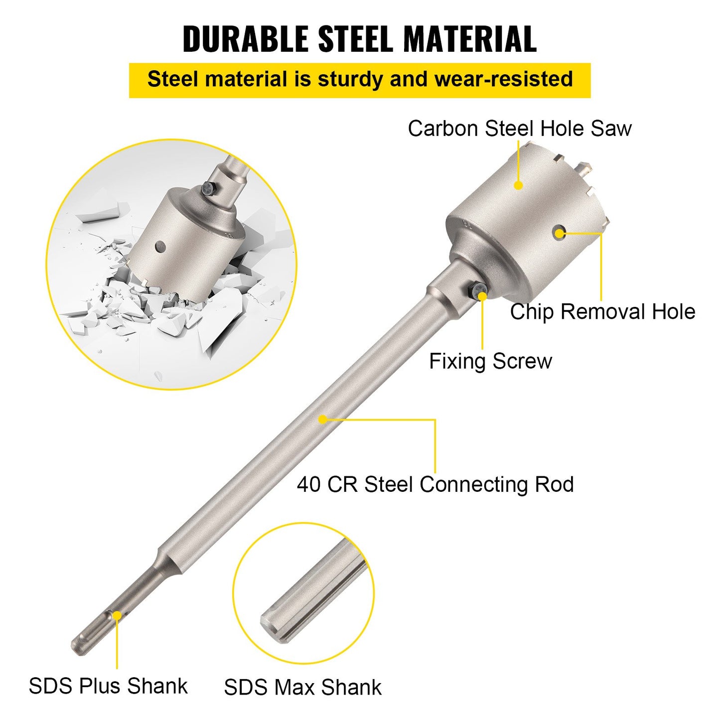 VEVOR Concrete Hole Saw Kit, 30/40/65/80/100mm Drill Bit Set SDS Plus or SDS Max Shank Wall Hole,-$50