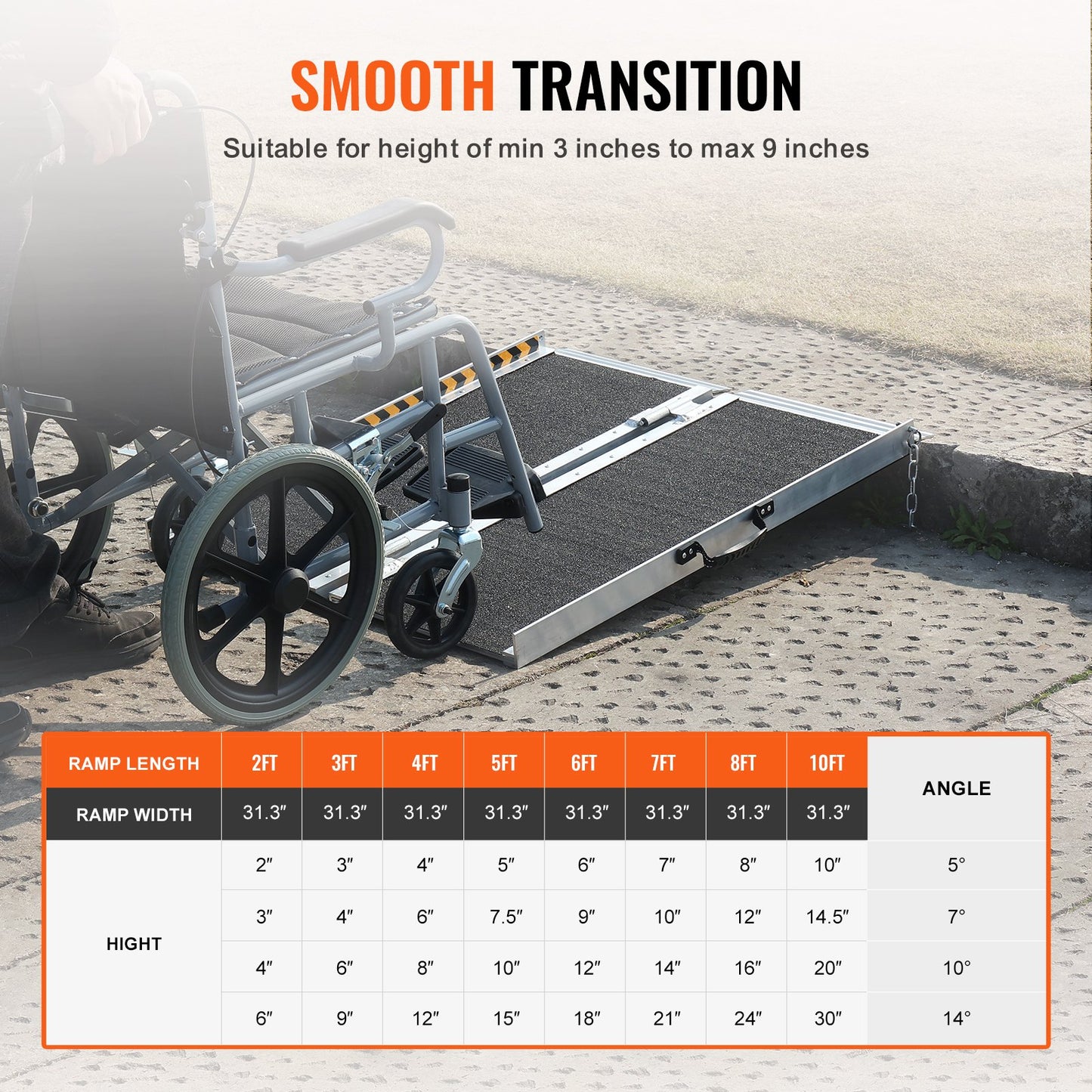 VEVOR Portable Wheelchair Ramp, 3 ft 800 lbs Capacity, Non-Slip Aluminum Folding Threshold Ramp,-$70