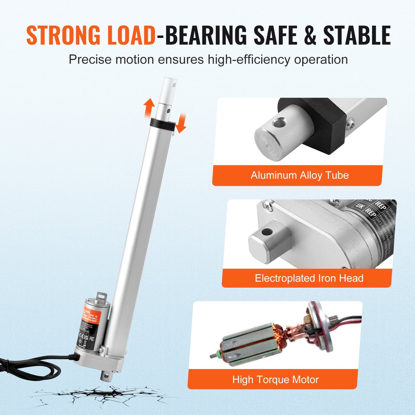 VEVOR Linear Actuator 12V, 12 Inch High Speed 0.55"/s Linear Actuator, 220lbs/1000N Linear Motion Actuator,-$30