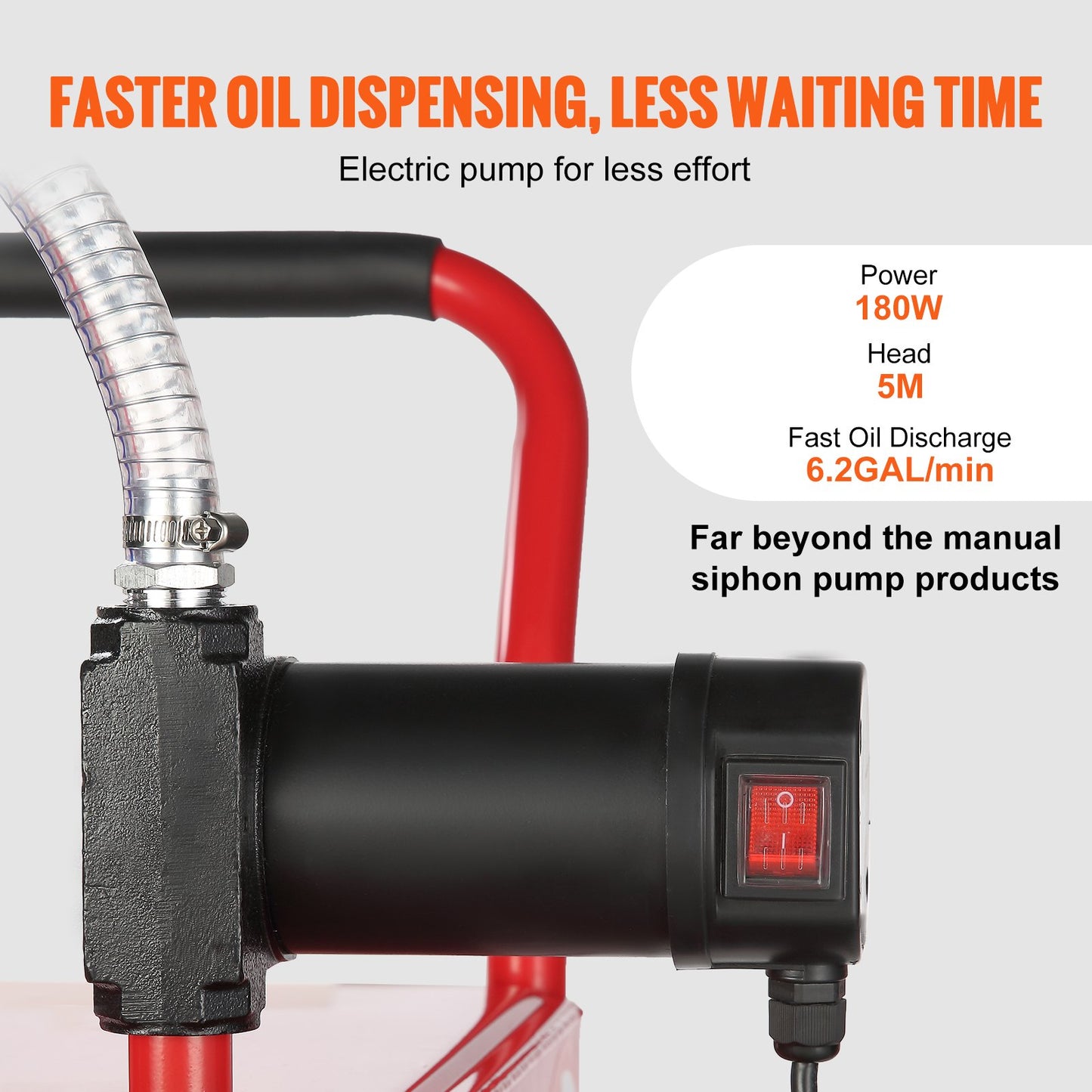 VEVOR 30 Gallon Diesel Caddy, 23.5 L/min, 180W Portable Storage Tank Container with E-Pump,-$200