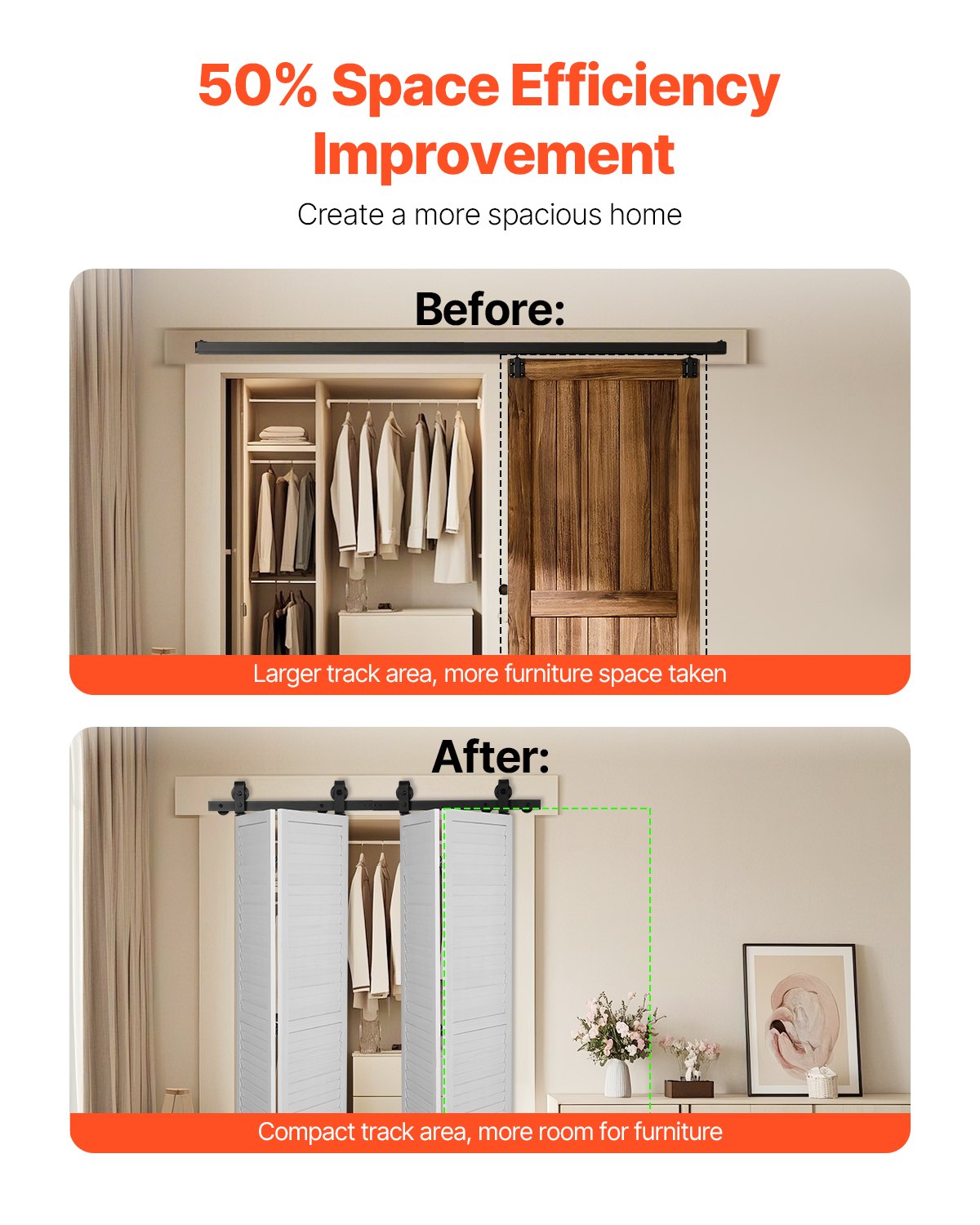 VEVOR Bi-Folding Sliding Barn Door Hardware Track Kit, 52" Top Mount Track Kit, Slide Smoothly,-$75