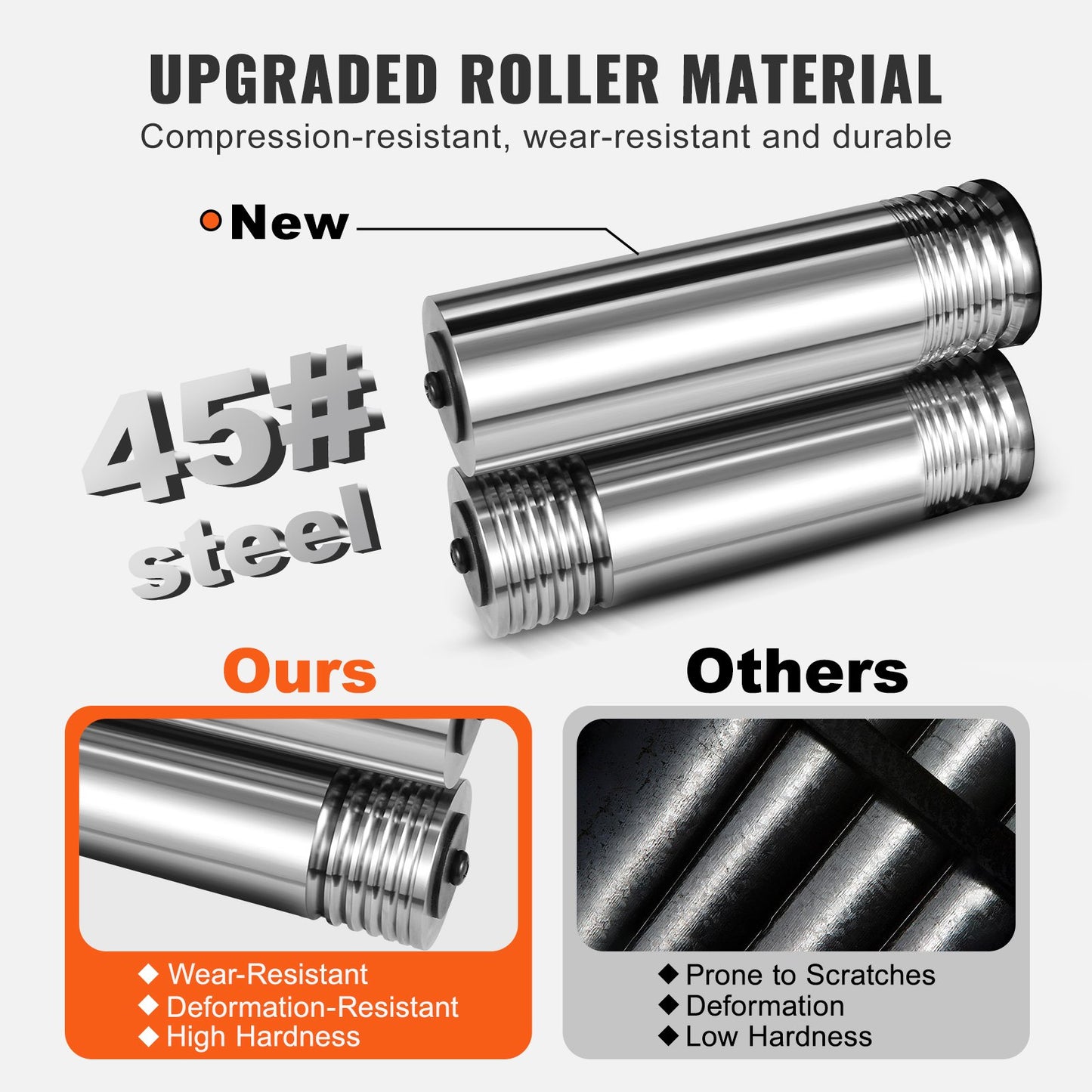 VEVOR Rolling Mill, 3"/76 mm Jewelry Rolling Mill Machine, 1: 2 Gear Ratio, 3-in-1,-$125