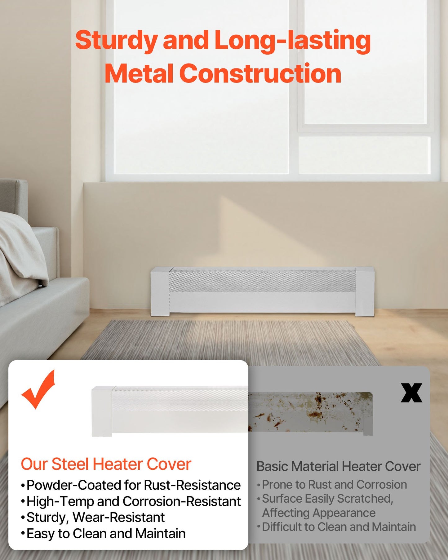 VEVOR Baseboard Heater Covers, Basic Series 3 ft Standard Electric Heating Unit Front Cover,-$35