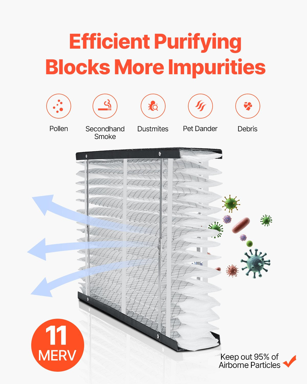 VEVOR 16 x 28 x 4 Furnace Filter, MERV 11 HVAC Ac Filters,12-Month Electrostatic Pleated Air, 2-Pack,-$50