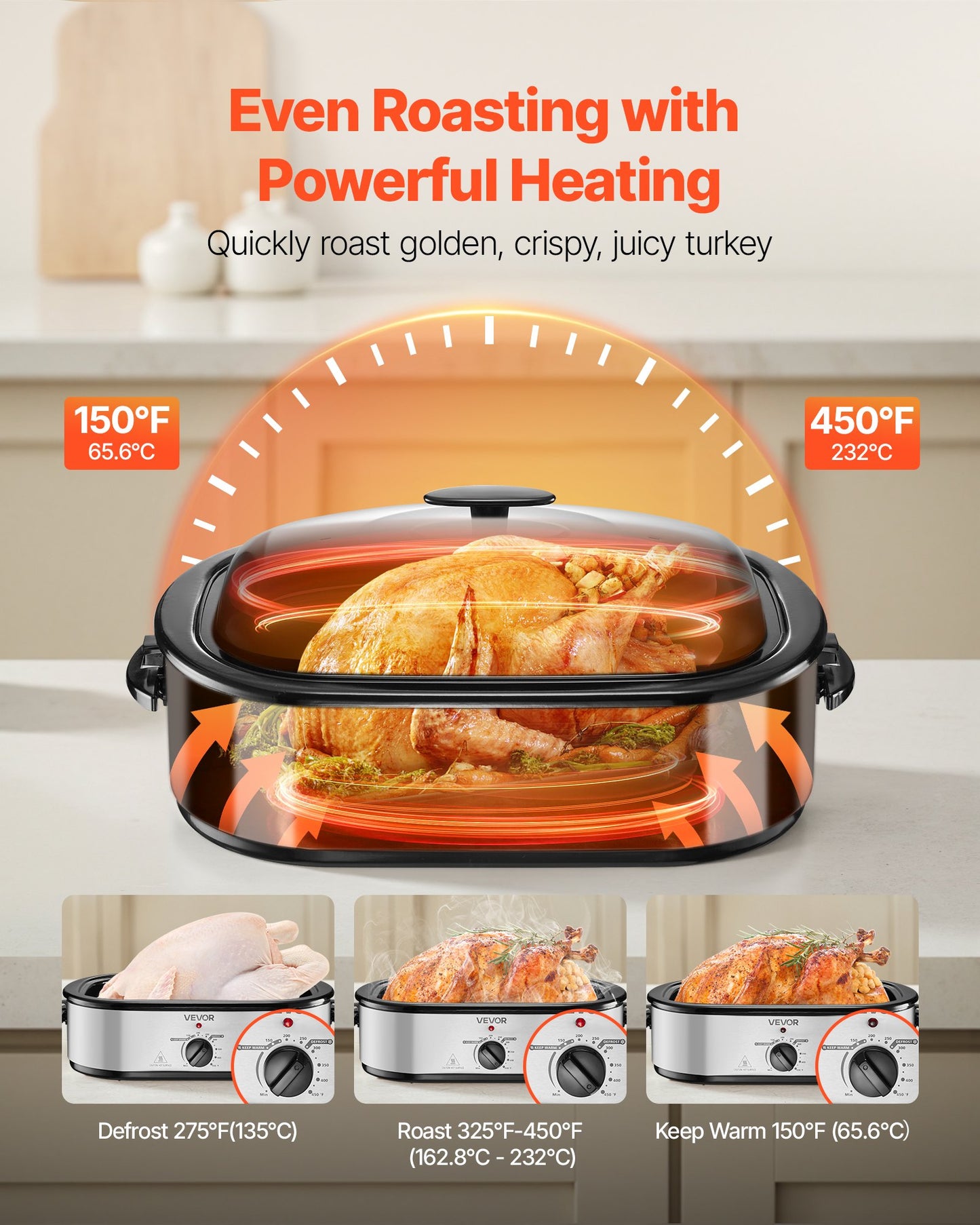 VEVOR Roaster Oven, 14QT Fast-Cooking Turkey Roaster, 150-450℉ Adjustable Temperature,-$50