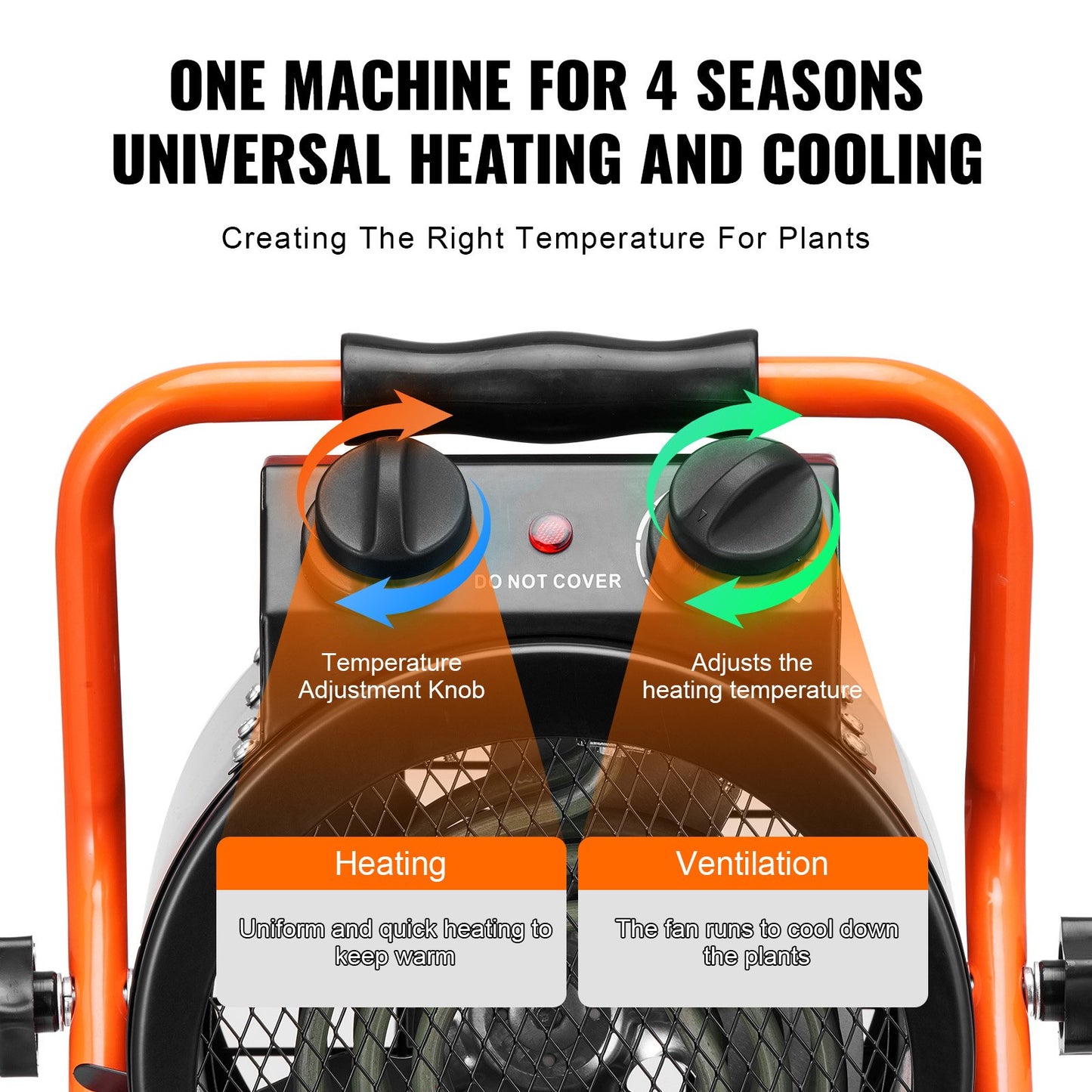 VEVOR Greenhouse Heater, 1500W Fast Heating with Overheat Protection, 2-Speed Setting Small Grow,-$70