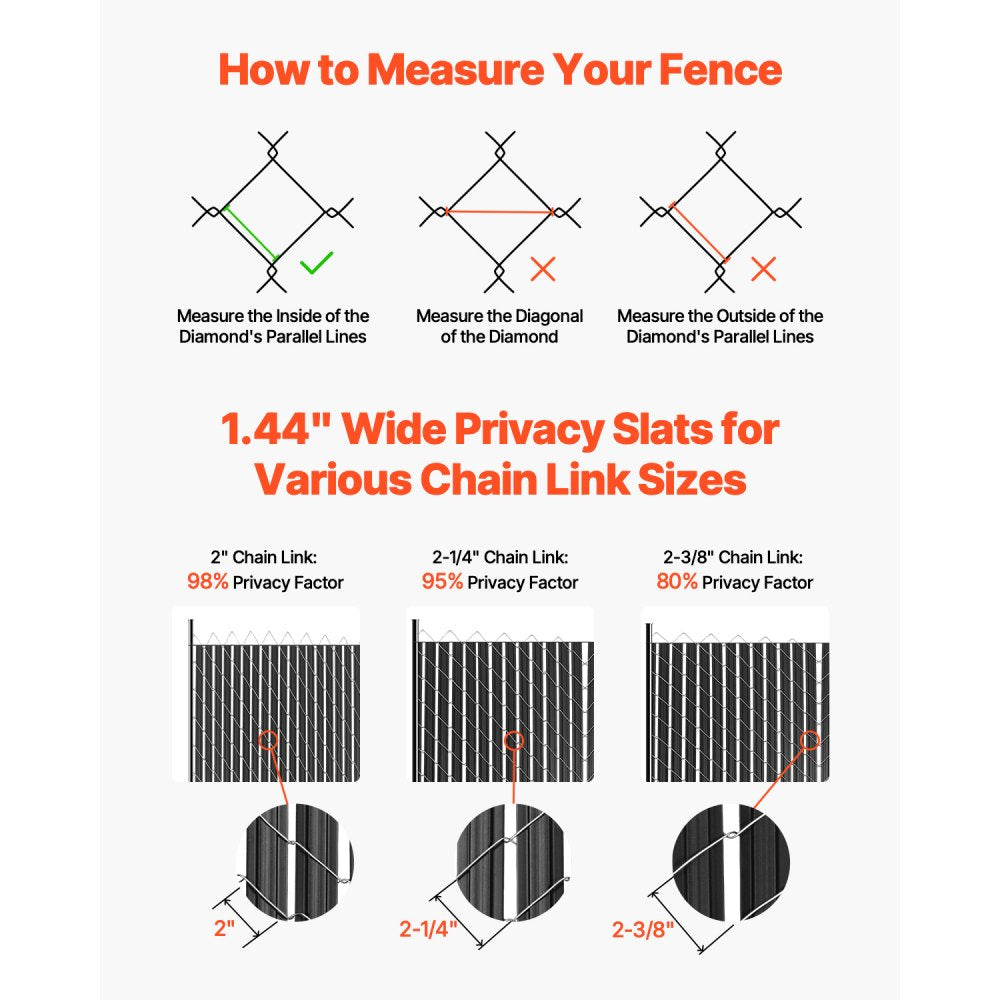 VEVOR Bottom Locking Privacy Slats, Double-Wall Vertical Bottom-Locking Slats with Wings,-$75
