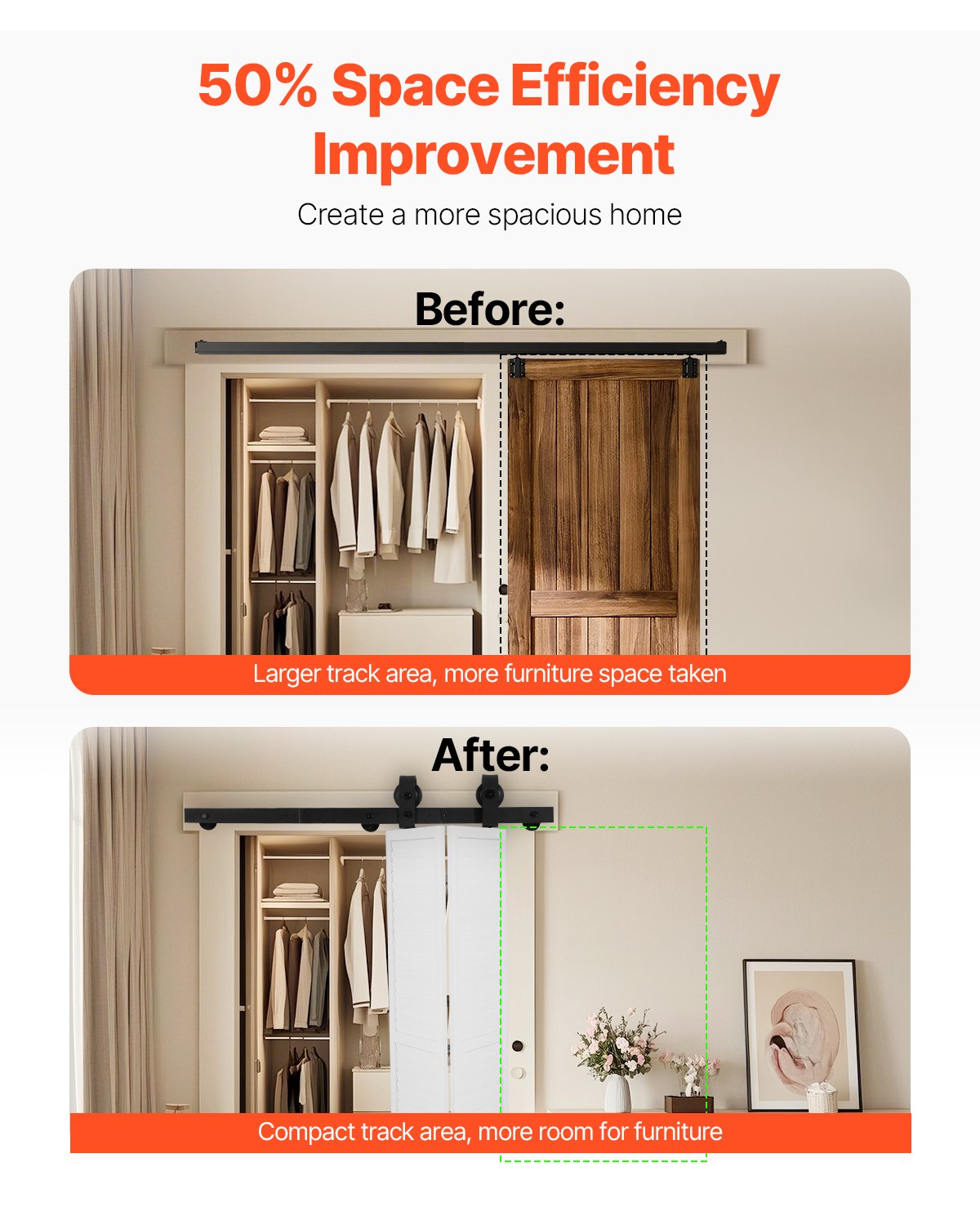 VEVOR Bi-Folding Sliding Barn Door Hardware Track Kit, 36" Top Mount Track Kit, Slide Smoothly,-$35