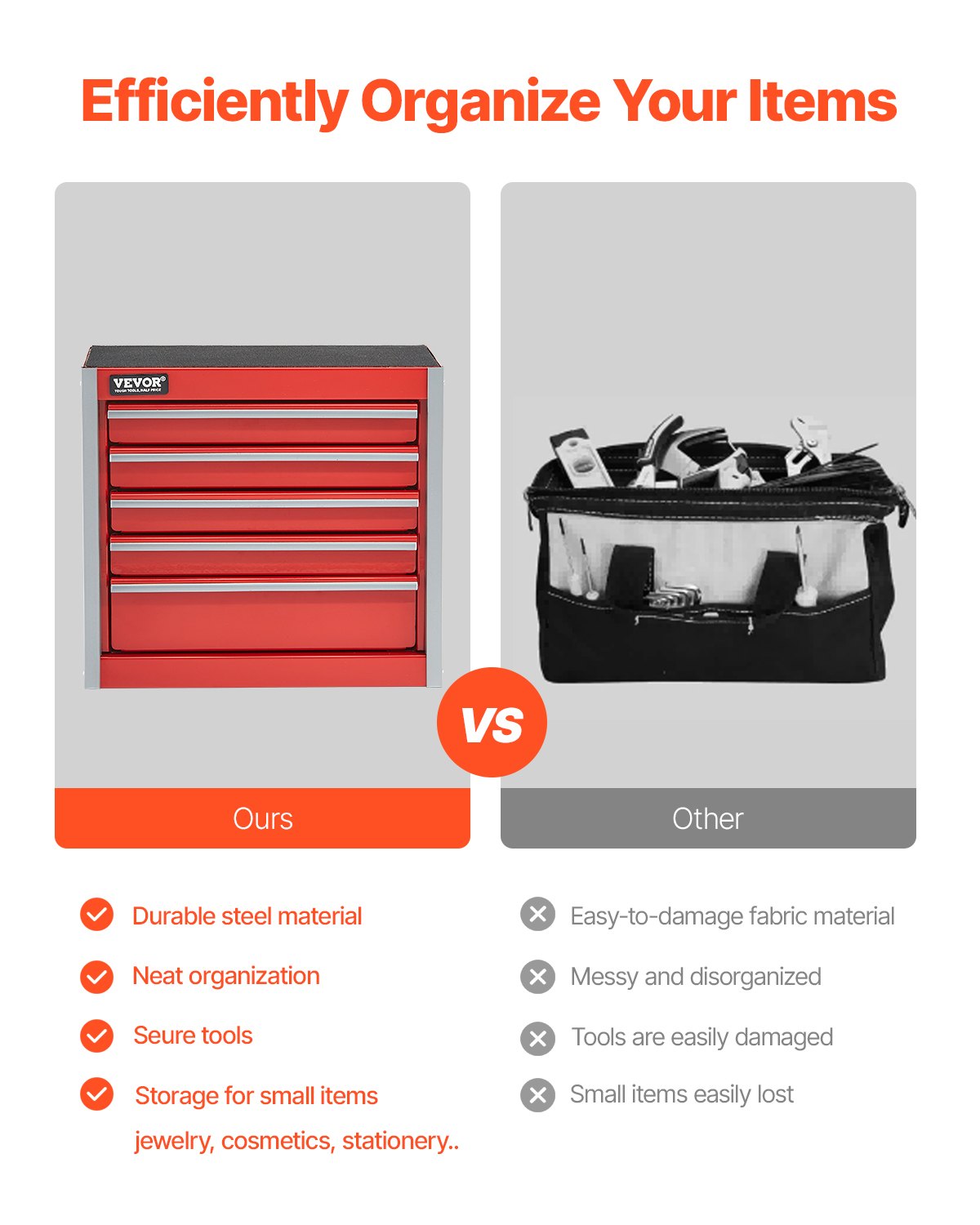 VEVOR Metal Tool Box, 8.6-inch, Portable Metal Tool Box with 5 Drawers,EVA Liners and PP Feet Pads,-$30