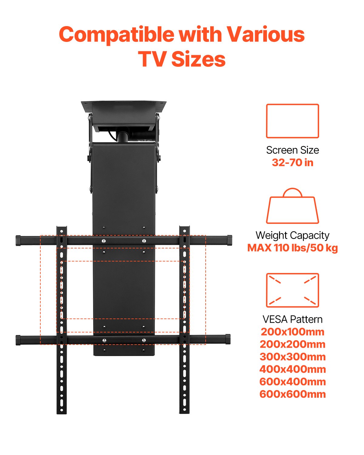 VEVOR Motorized Ceiling TV Mount, TV Wall Mount for 32 to 70 Inch TV, Electric Adj Ceiling TV Mount,-$160