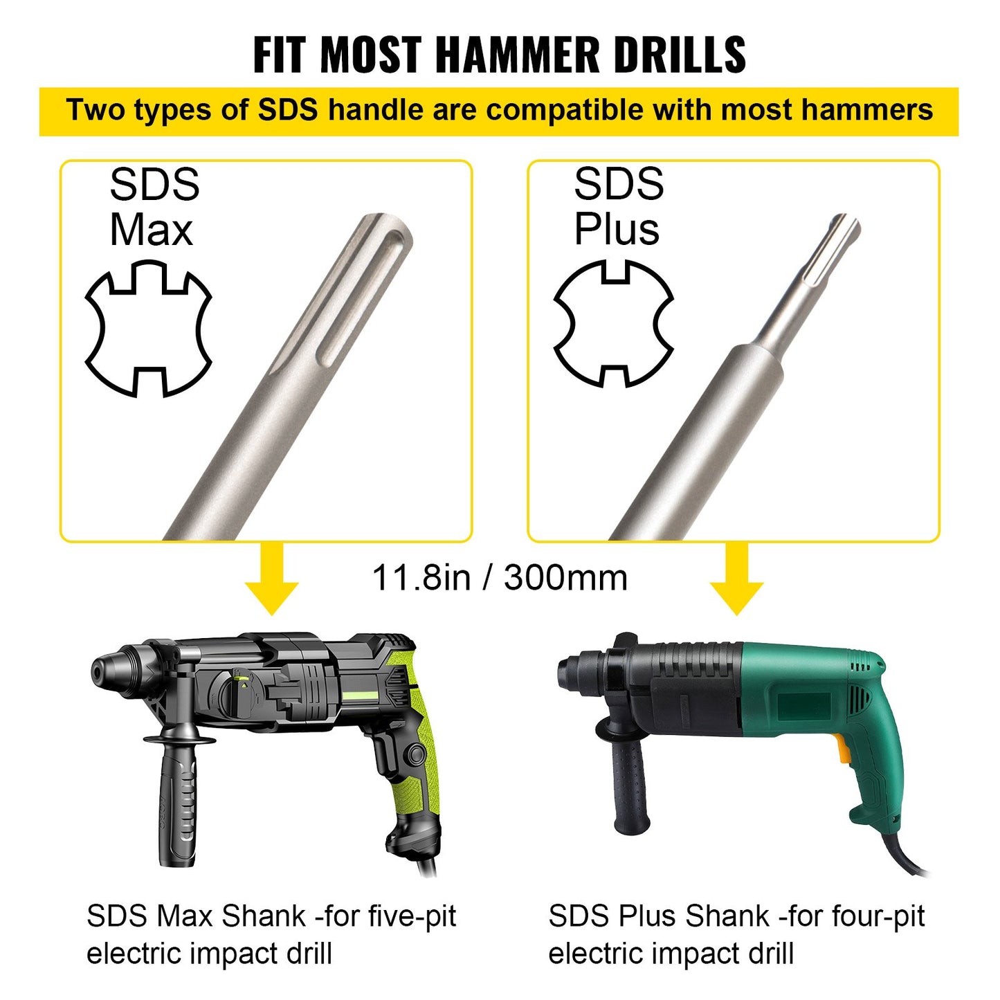 VEVOR Concrete Hole Saw Kit, 30/40/65/80/100mm Drill Bit Set SDS Plus or SDS Max Shank Wall Hole,-$50