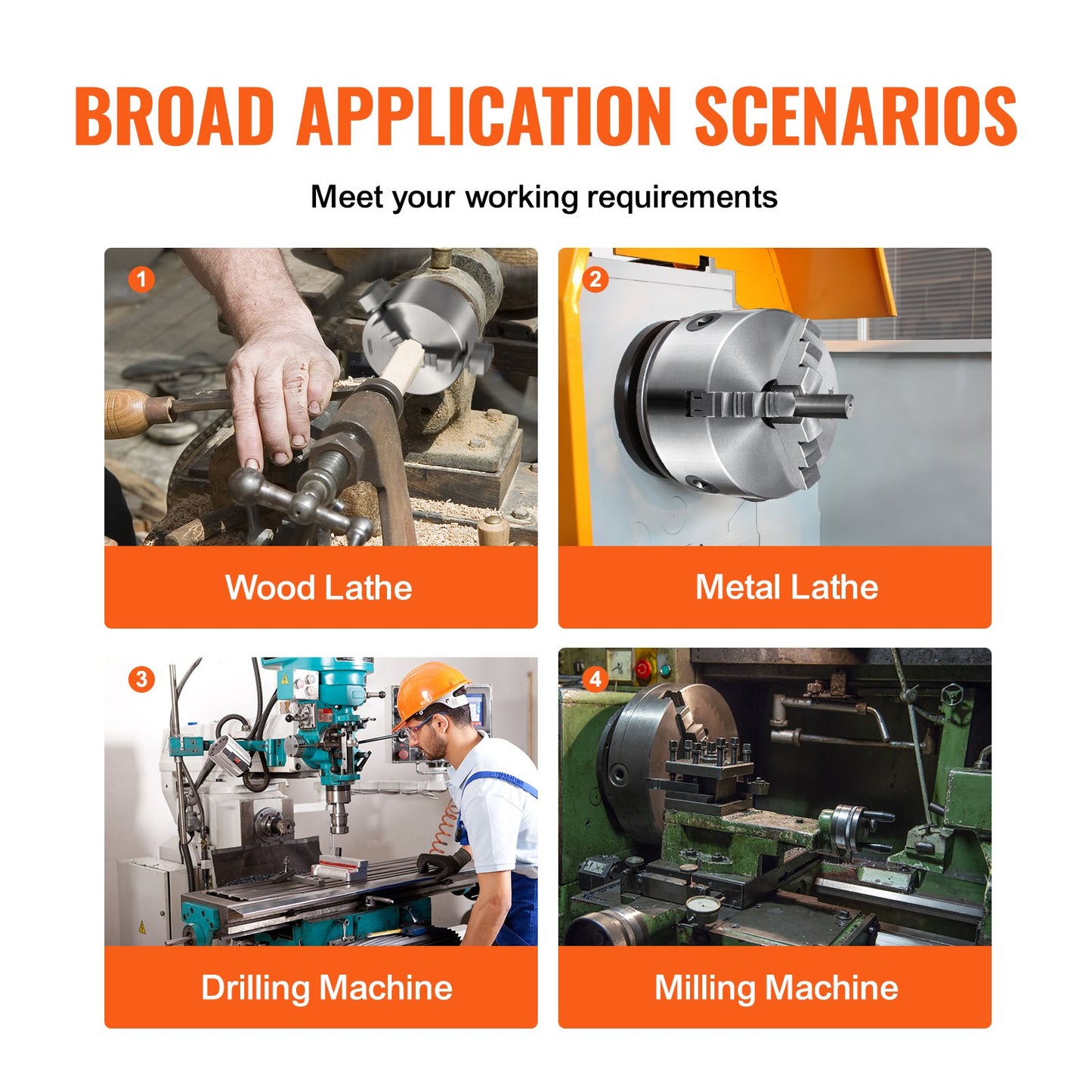 VEVOR 3-Jaw Lathe Chuck, 5'', Self-Centering Lathe Chuck, 0.1-5 in/2.5 -125 mm Clamping Range,-$50