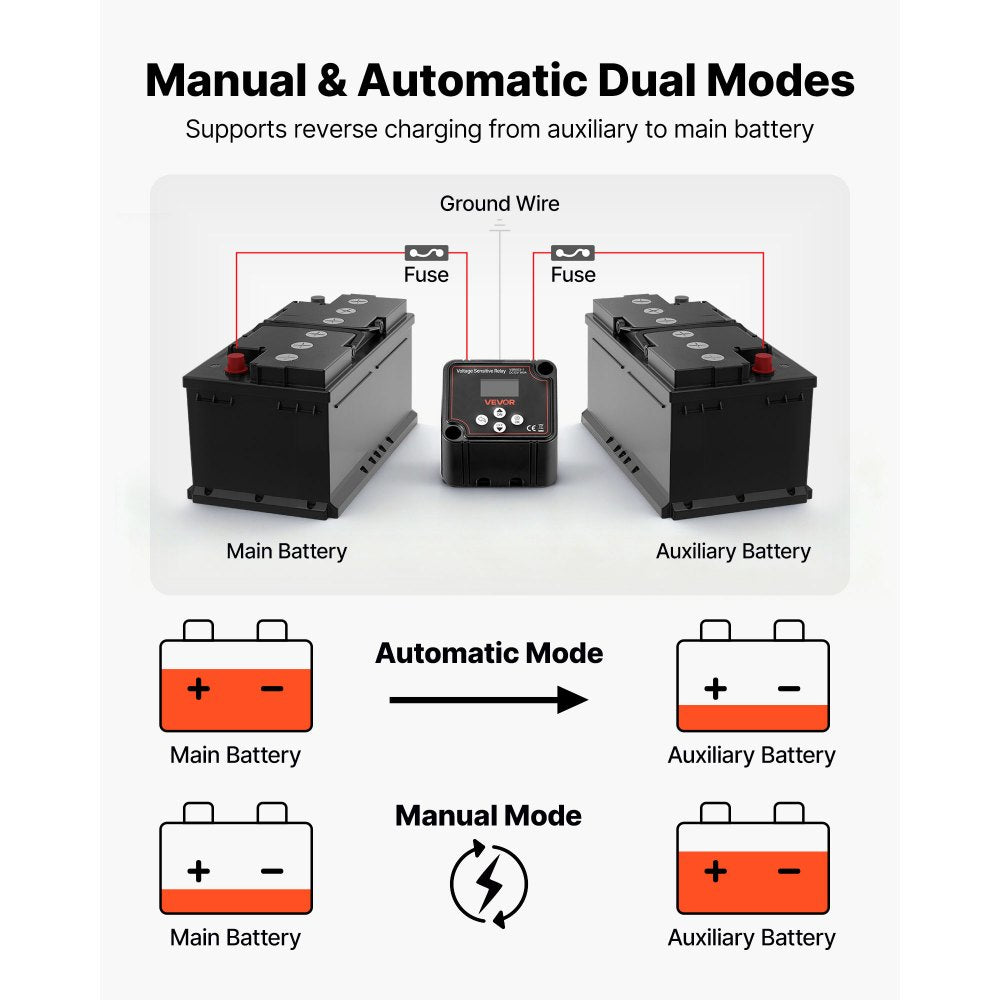 VEVOR Dual Battery Isolator Kit, 12V 140 Amp, Manual and Automatic VSR Voltage Sensitive Relay,-$55