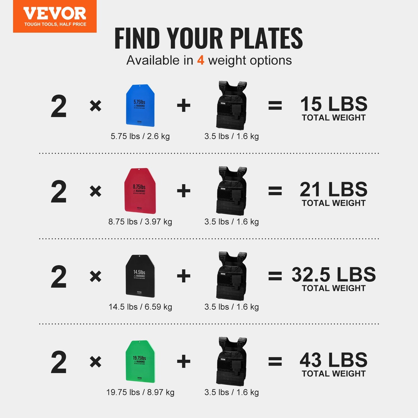 VEVOR Weight Vest Plates, 14.5 LB Pairs, Premium Steel Weighted plates,-$45