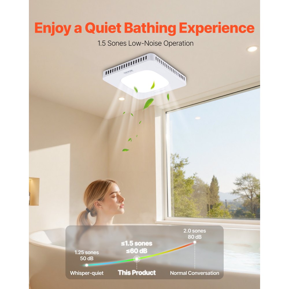 Open Box VEVOR Bathroom Exhaust Fan with LED Light, 130 CFM Bathroom Vent Three Gear Color Temp,-$40