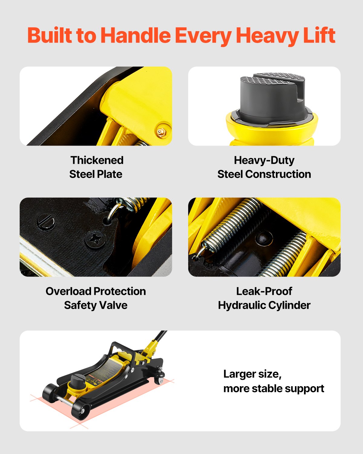 VEVOR Floor Jack, 2.5 Ton Low Profile Floor Jack, Heavy-duty Steel Racing Floor Jack With Single,-$80