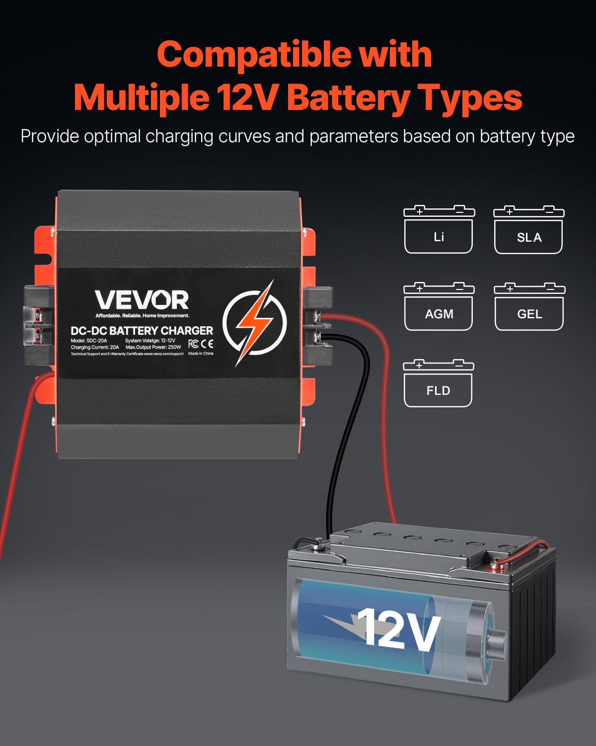 VEVOR 12V 20A DC to DC Battery Charger, 250W, On-Board Battery Charger for Lead-Acid, Lithium,-$60