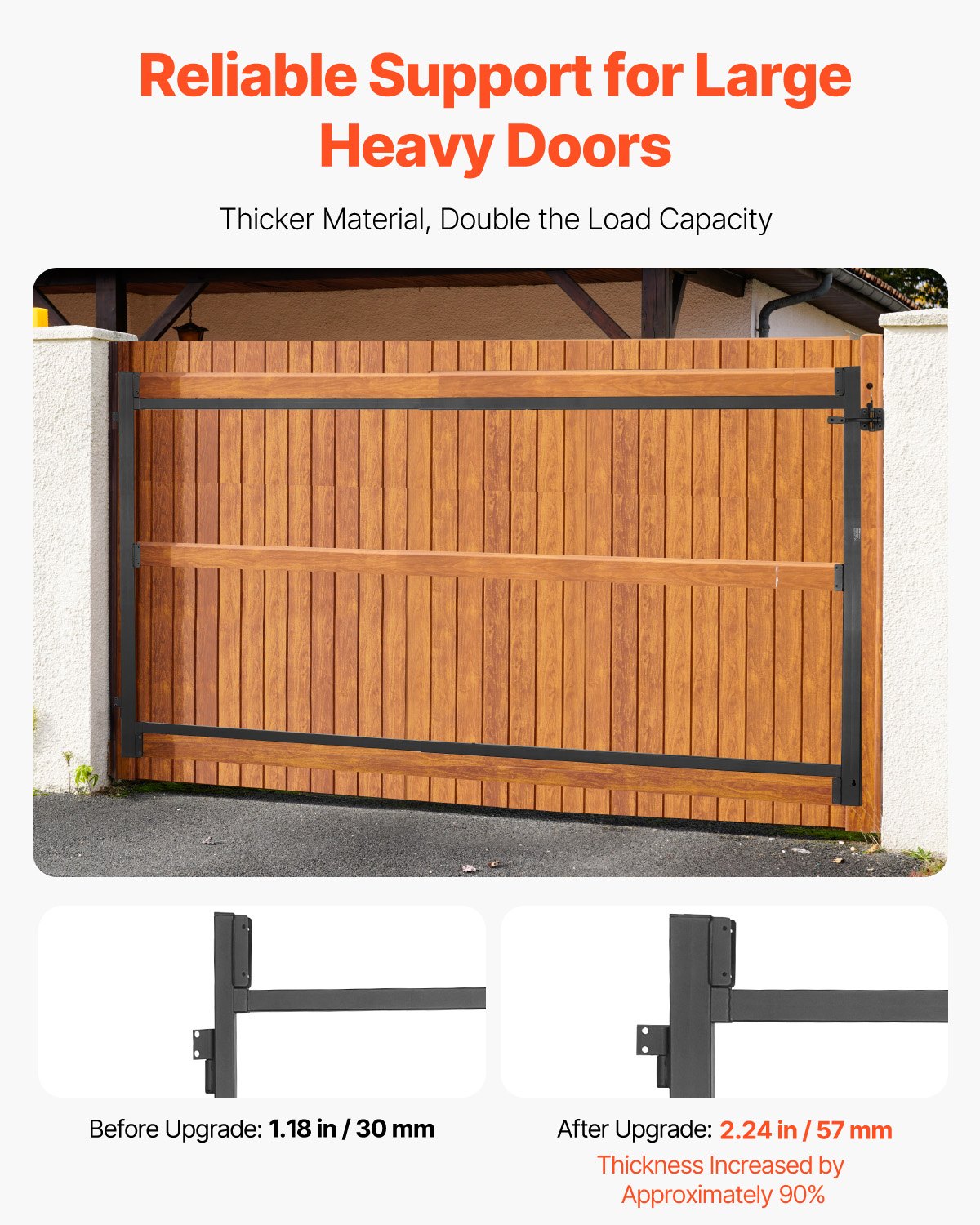 VEVOR Gate Building Kit, Fits 60 to 96 in Wide Openings, Up from 4 to 5 ft High Fence, -$75