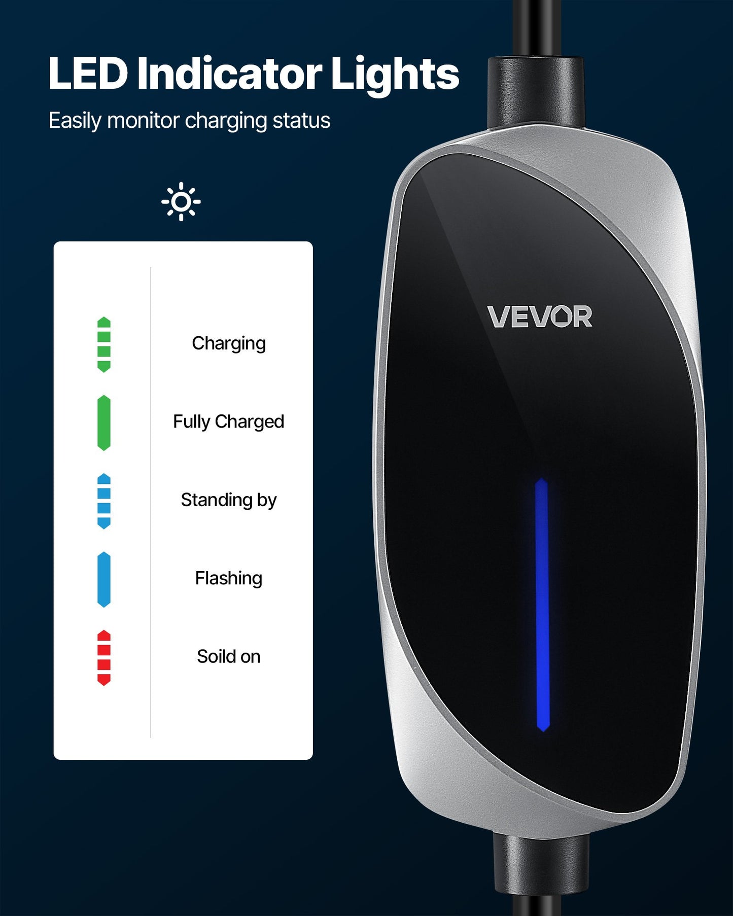 VEVOR Level 1&2 EV Charger, 16 Amp, Electric Vehicle Portable Charger with 25 ft Charging Cable,-$95
