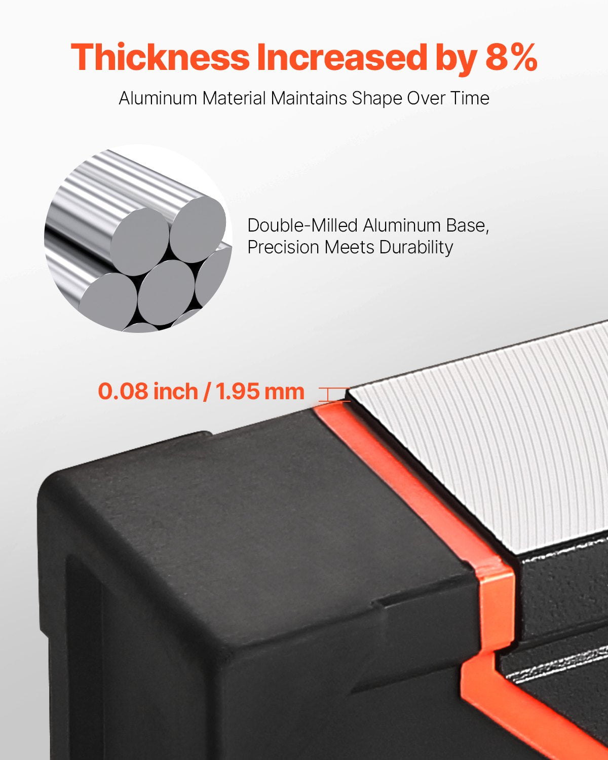 VEVOR 4-Piece Torpedo Level, 48/24/16/10 Inch Box Levels Set,Shock-Proof(Only 10-inch has magnetic),-$40