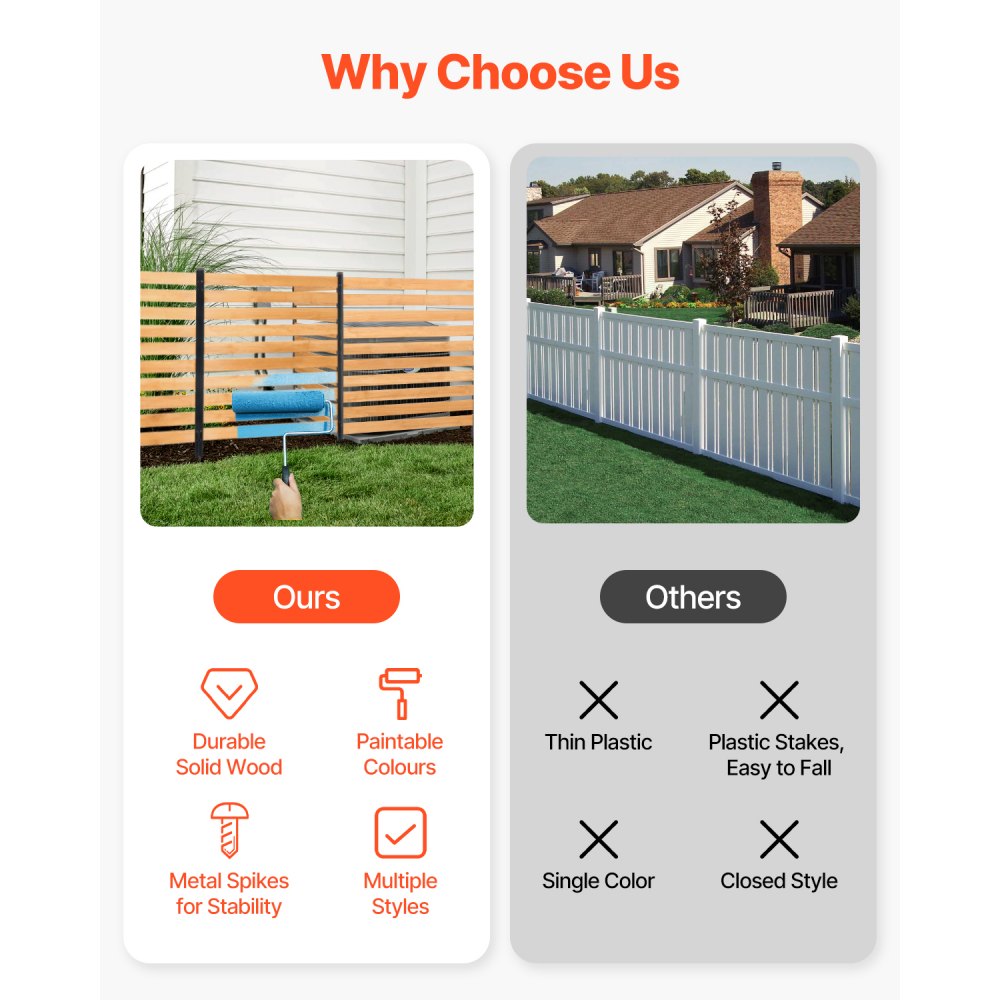 VEVOR Wood Privacy Fence, 38" W x 42" L, 2-Panel Slatted Air Conditioner Fence Screen,-$60