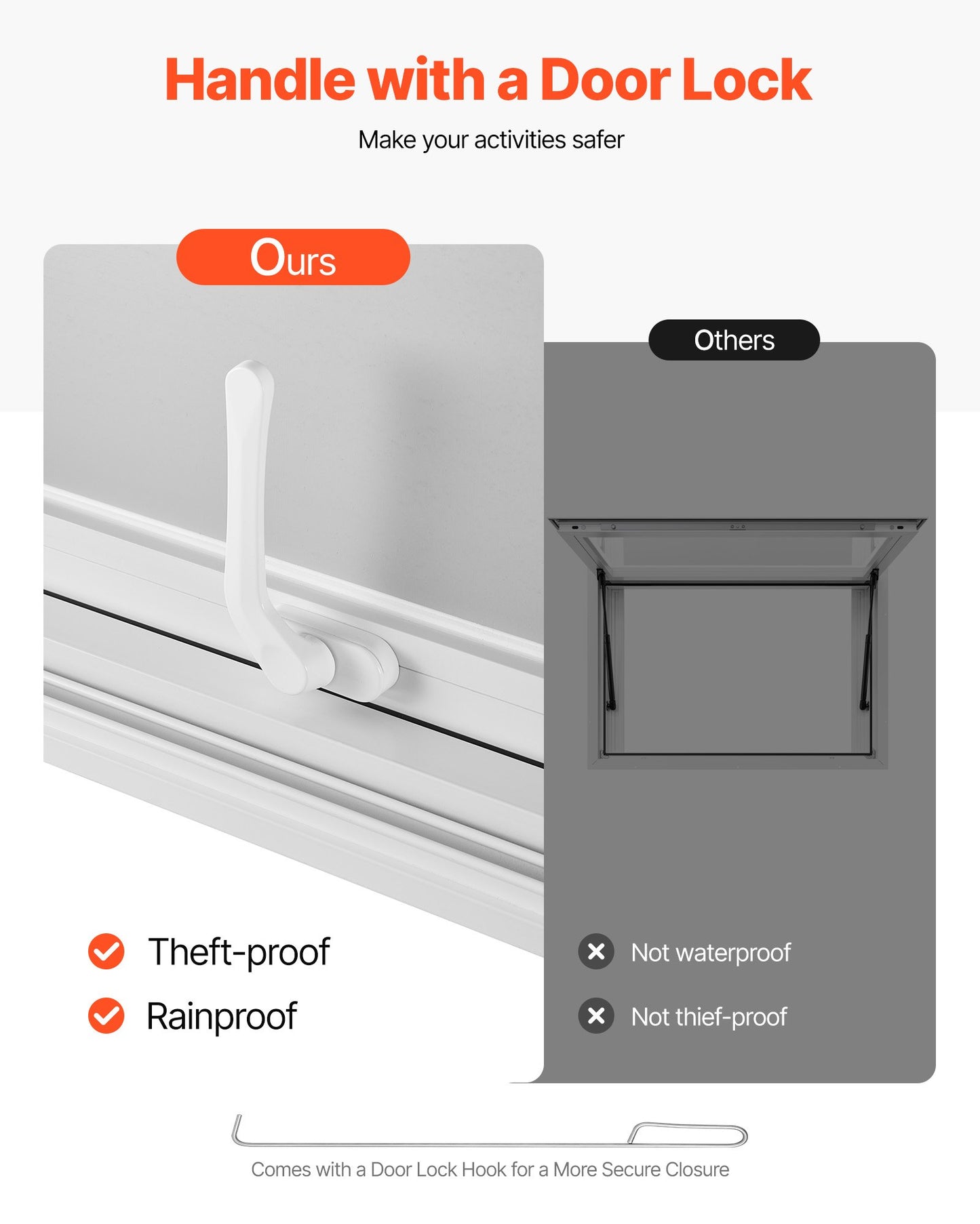 VEVOR Concession Window 60x36 in, Aluminum Alloy Service Window for Food Truck, Up to 85 Degrees,-$300