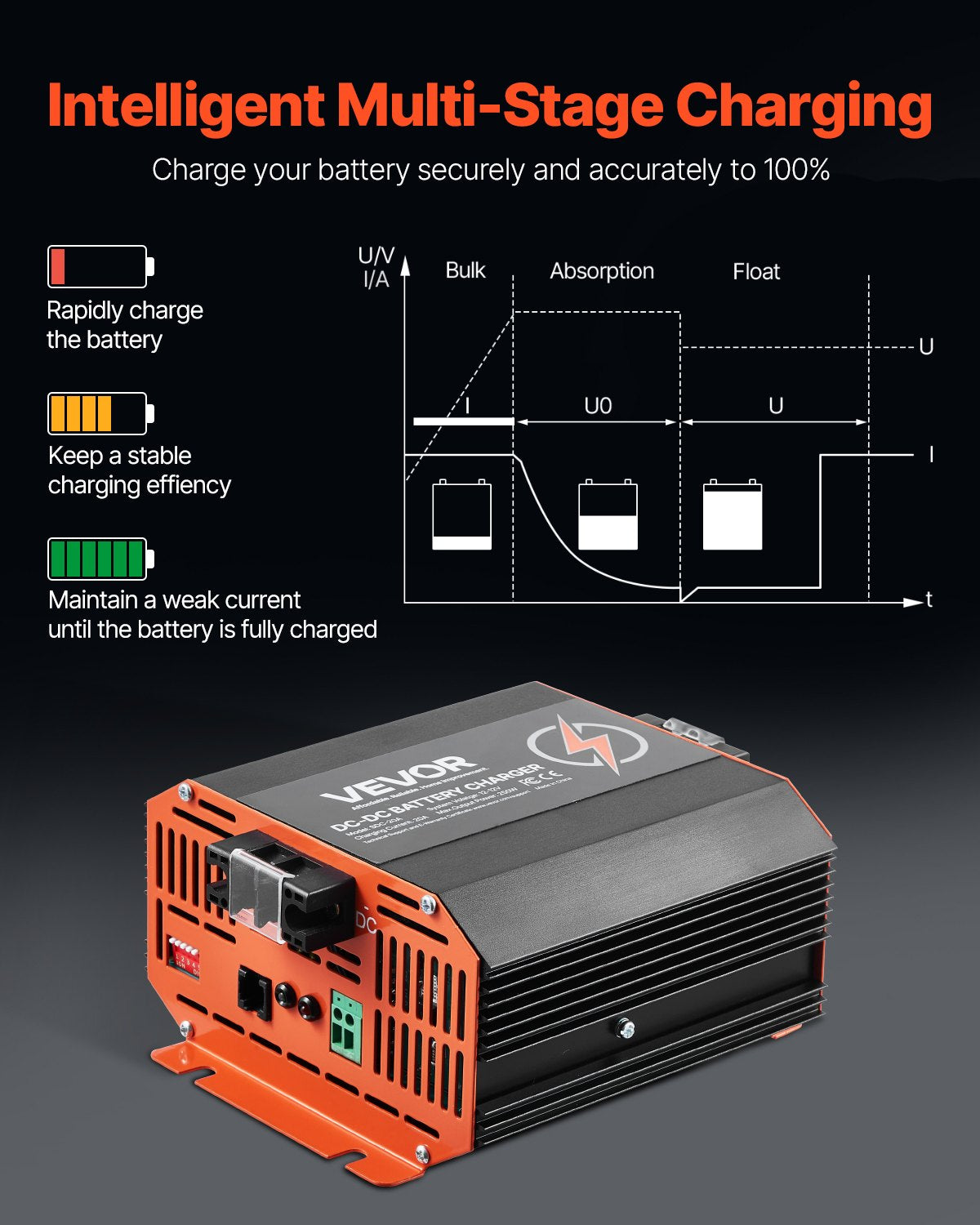 VEVOR 12V 20A DC to DC Battery Charger, 250W, On-Board Battery Charger for Lead-Acid, Lithium,-$60