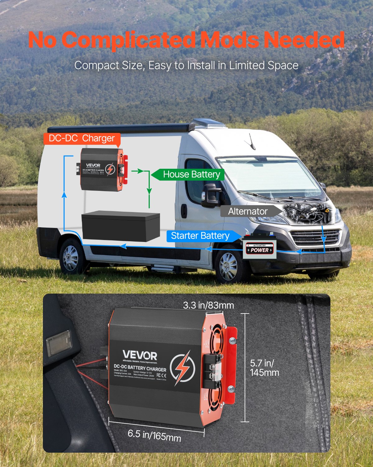 VEVOR 12V 20A DC to DC Battery Charger, 250W, On-Board Battery Charger for Lead-Acid, Lithium,-$60