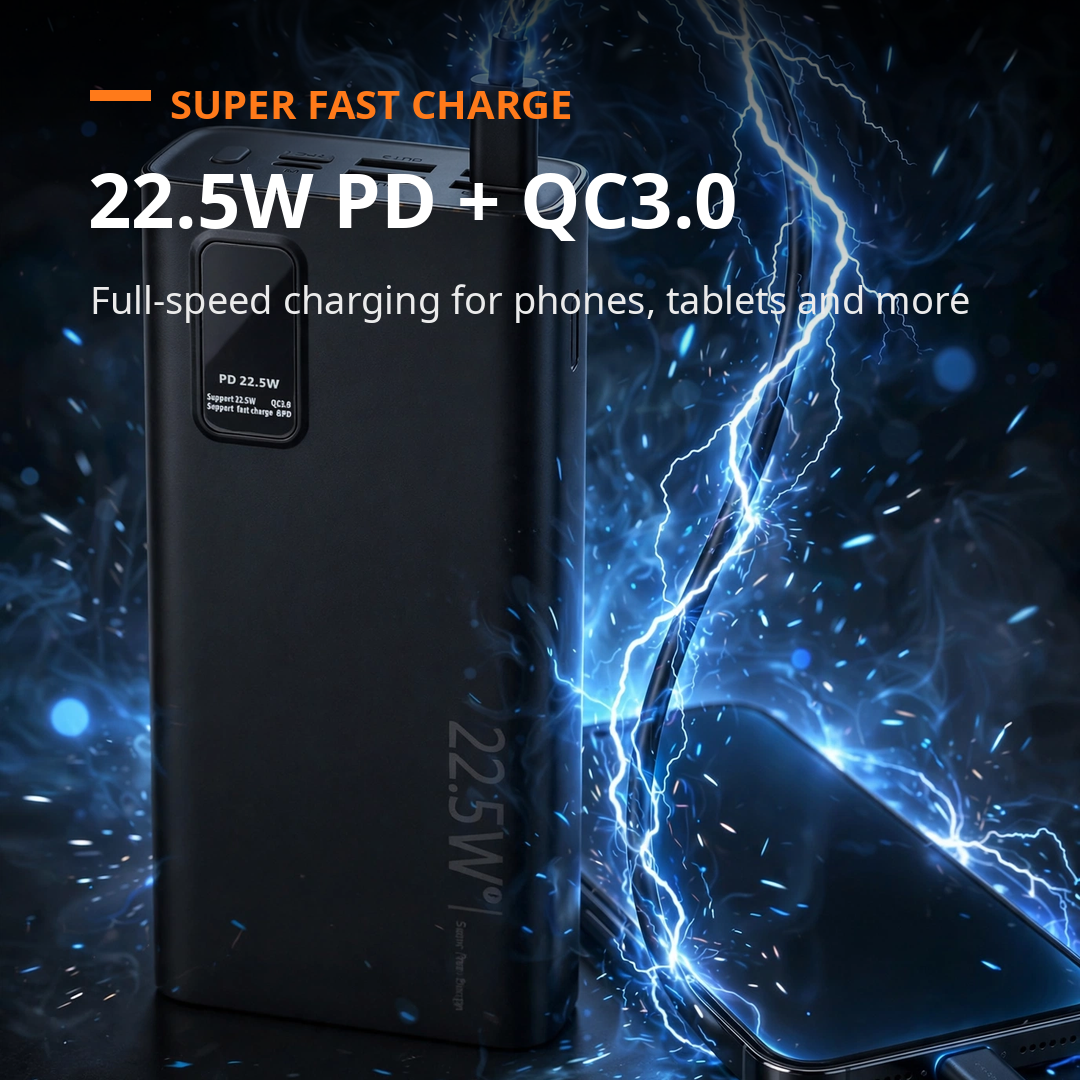 Brand New 30000mAh Power Bank, 22.5W PD+QC3.0 Fast Charge, 5-Port Portable Battery Pack -$30