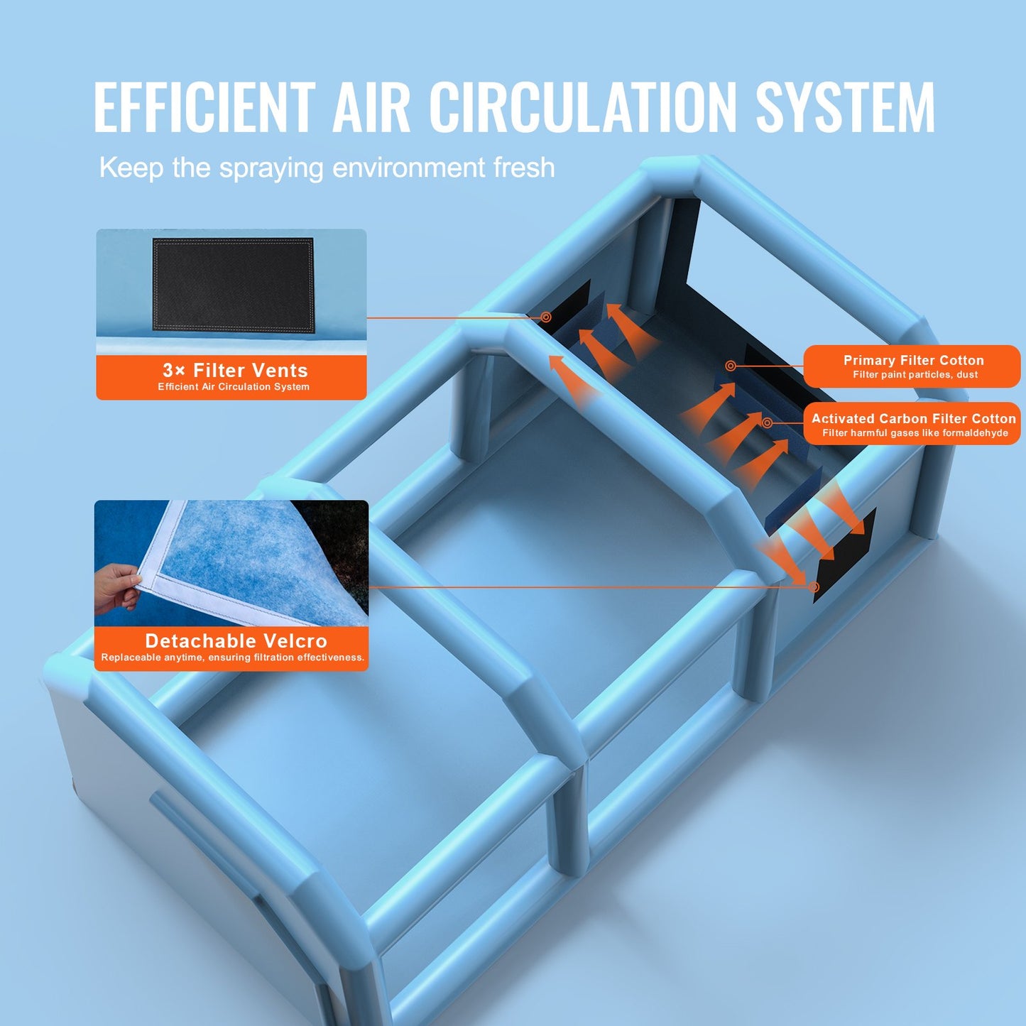 VEVOR Inflatable Paint Booth, 26.2 x 14.8 x 9.8 ft Inflatable Spray Booth, with 950W+750W Powerful Blowers,