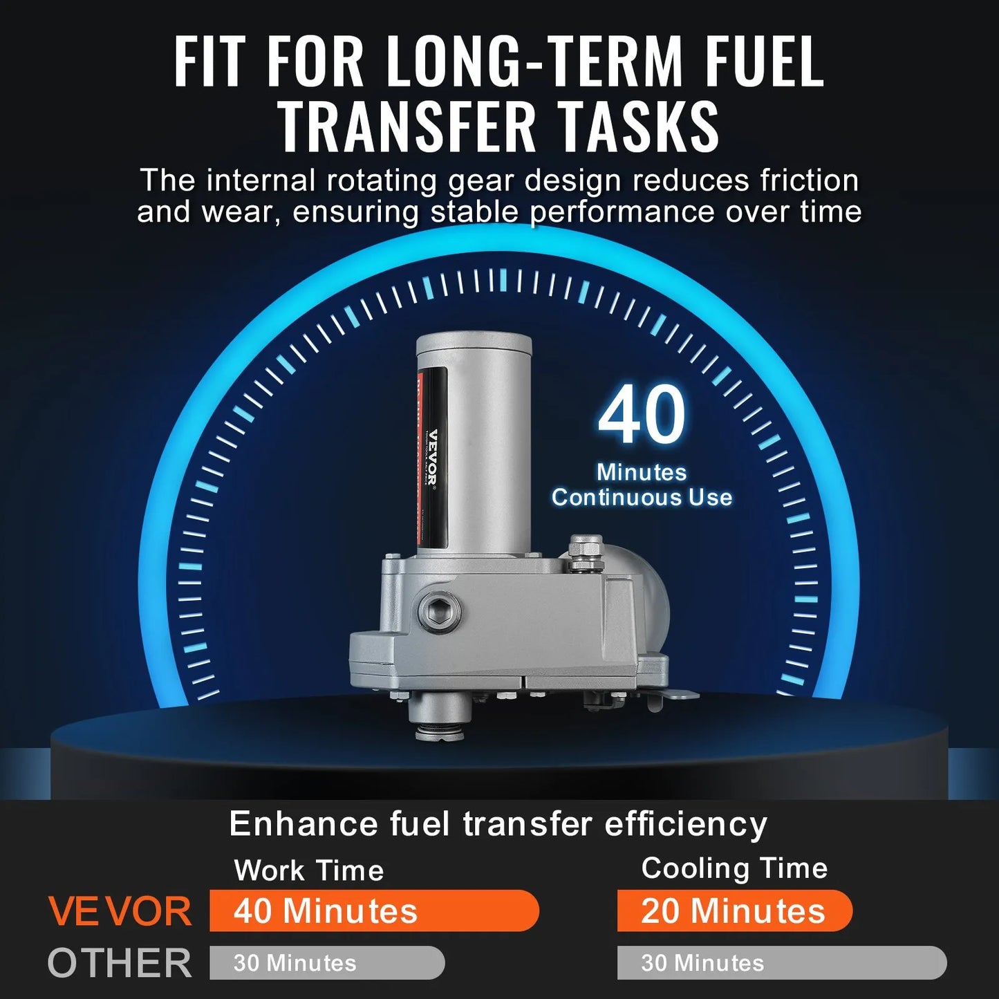 VEVOR Fuel Transfer Pump, 12V DC 15 GPM 1/5 HP, Gear-Type Electric Diesel Transfer Pump