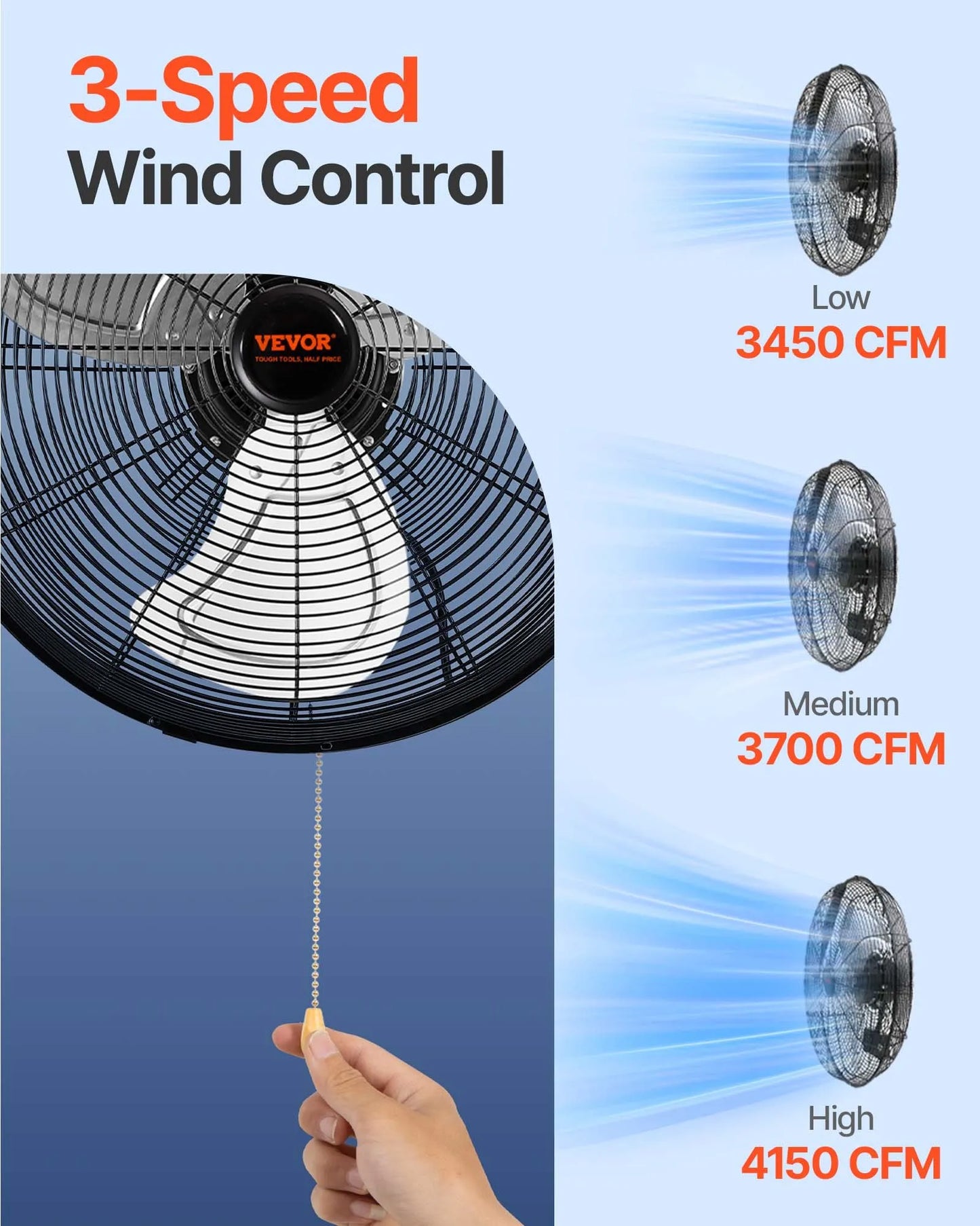 VEVOR Wall Mount Fan, 18 Inch, 3-speed High Velocity Max. 4150 CFM, Waterproof Industrial Wall Fan,-$60